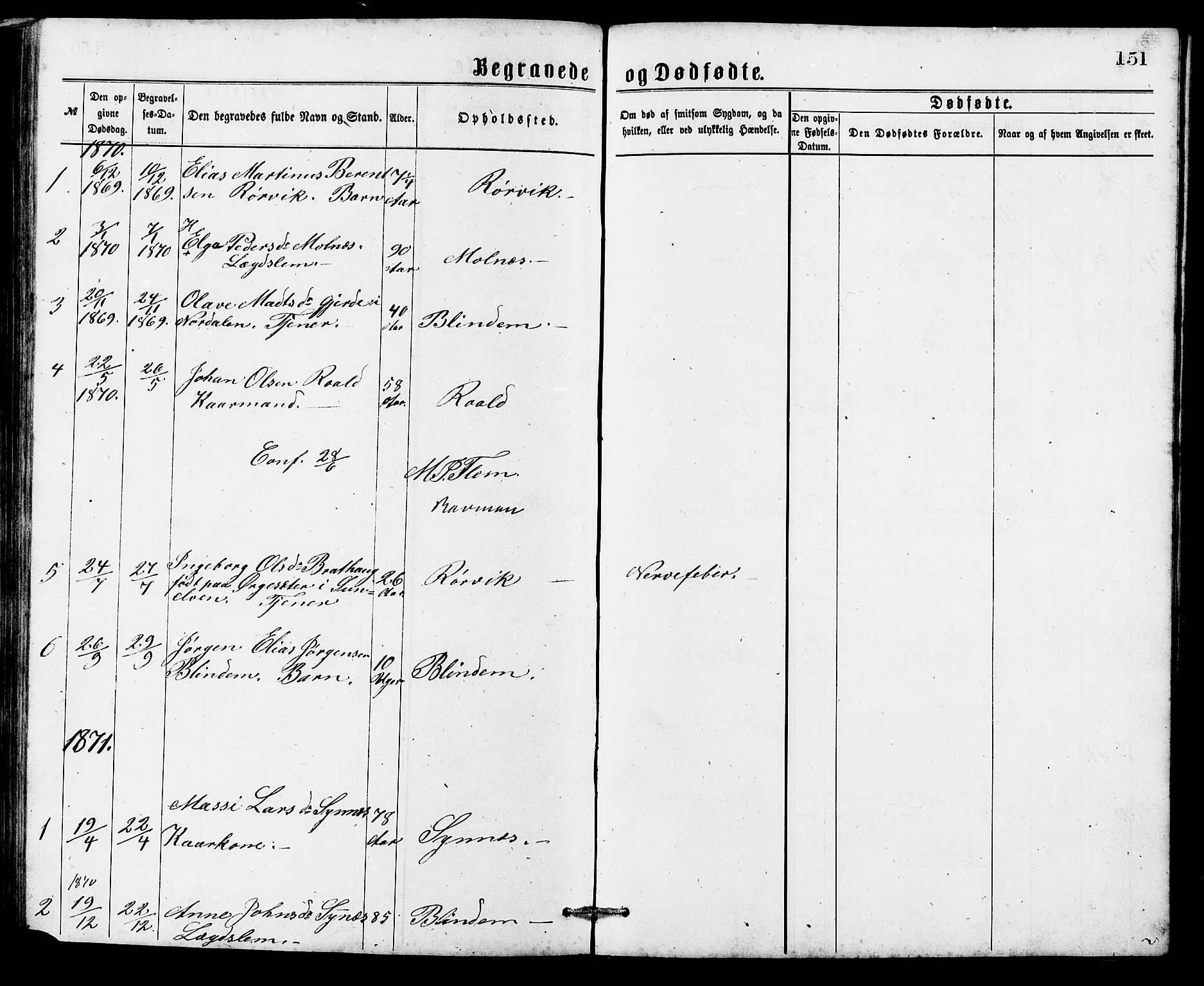 Ministerialprotokoller, klokkerbøker og fødselsregistre - Møre og Romsdal, SAT/A-1454/537/L0521: Klokkerbok nr. 537C02, 1869-1888, s. 151