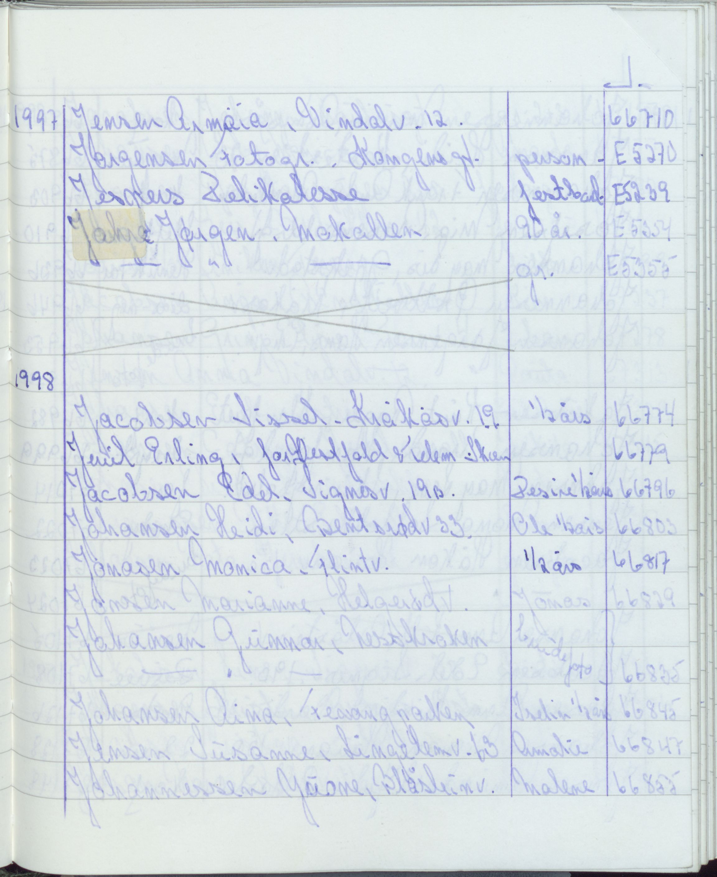 Pa 1494 - Jørgensen, Antonius. Fotograf, VEMU/A-2760/F/Fa, 1927-2004, s. 3705