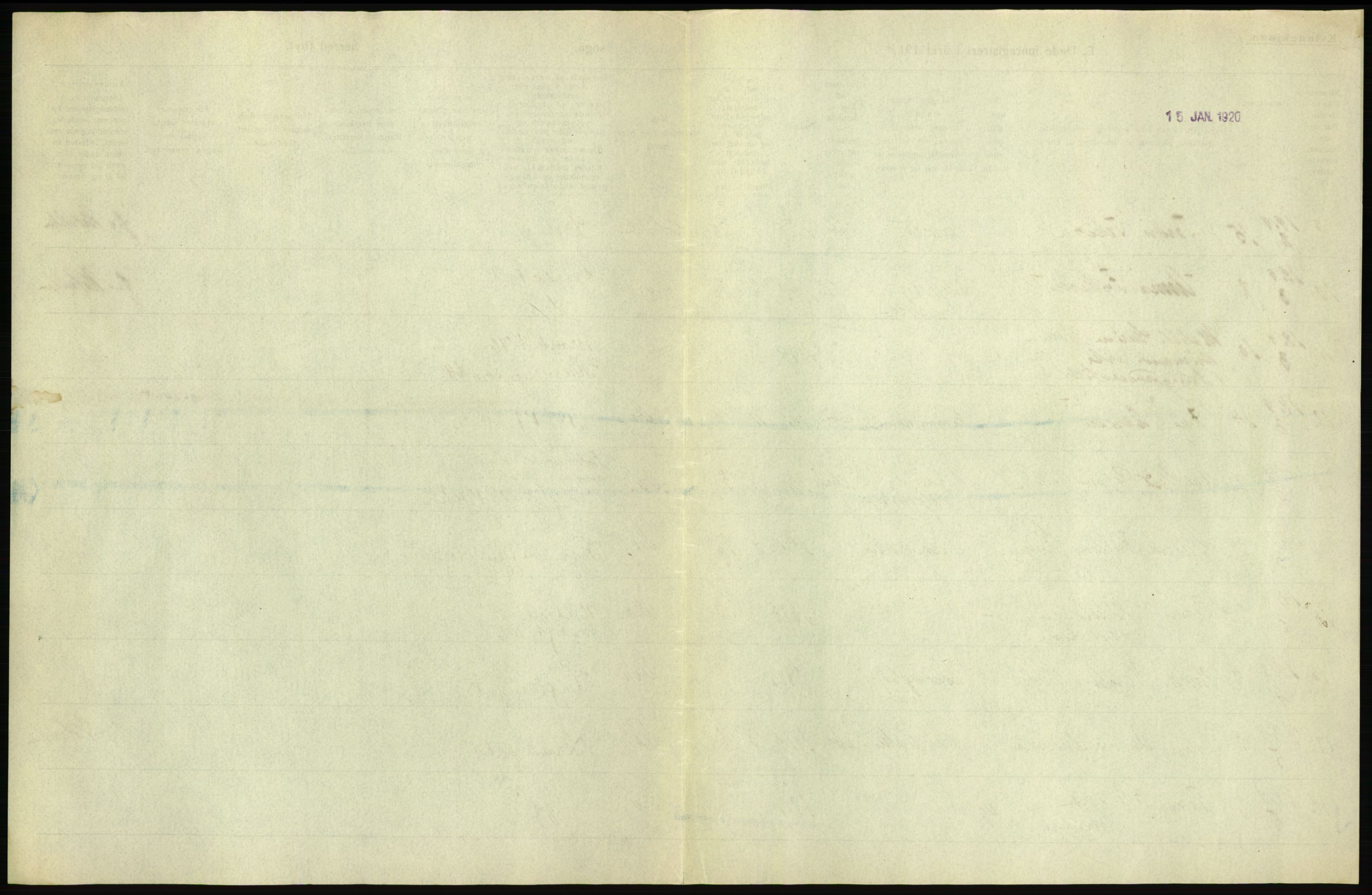 Statistisk sentralbyrå, Sosiodemografiske emner, Befolkning, RA/S-2228/D/Df/Dfb/Dfbi/L0023: Telemark fylke: Døde. Bygder og byer., 1919, s. 479