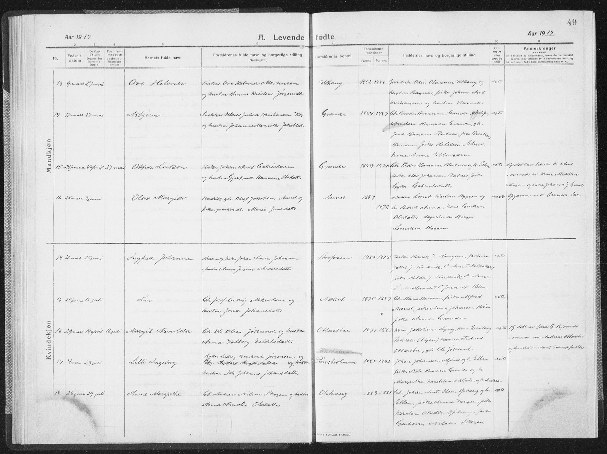 Ministerialprotokoller, klokkerbøker og fødselsregistre - Sør-Trøndelag, AV/SAT-A-1456/659/L0747: Klokkerbok nr. 659C04, 1913-1938, s. 49