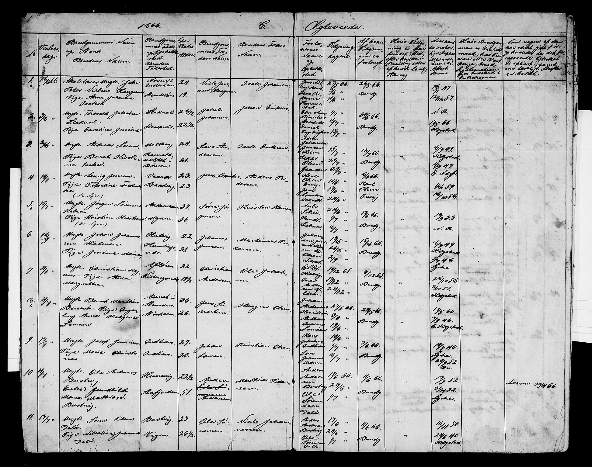 Ministerialprotokoller, klokkerbøker og fødselsregistre - Sør-Trøndelag, AV/SAT-A-1456/634/L0540: Klokkerbok nr. 634C02, 1866-1873, s. 1