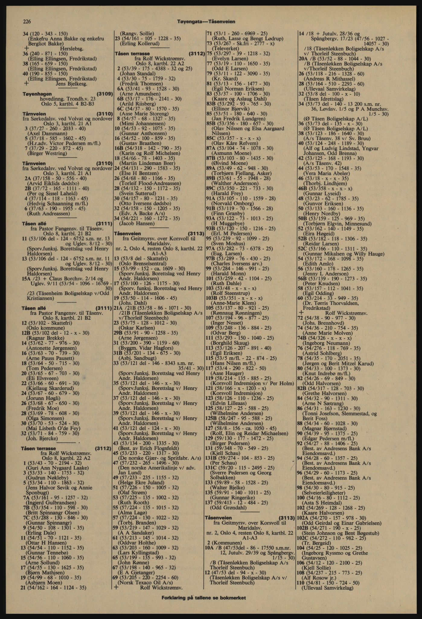 Kristiania/Oslo adressebok, PUBL/-, 1977-1978, s. 226