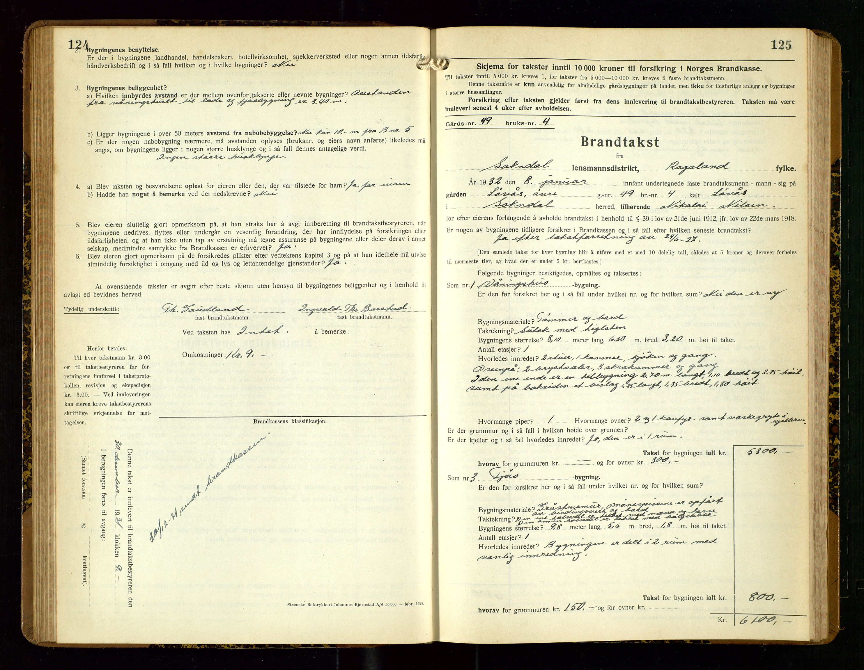 Sokndal lensmannskontor, SAST/A-100417/Gob/L0007: "Brandtakst-Protokoll", 1930-1936, s. 124-125