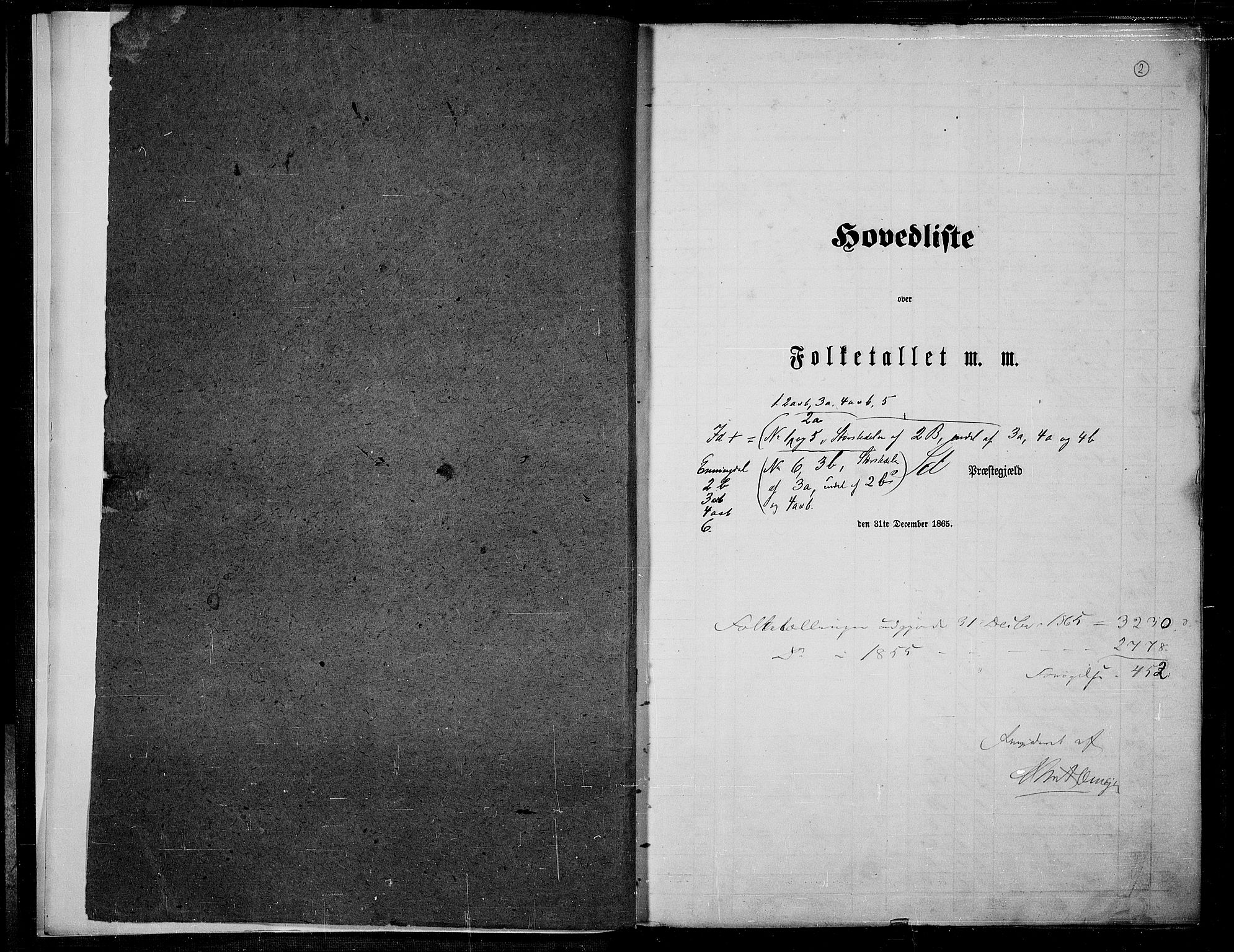 RA, Folketelling 1865 for 0117P Idd prestegjeld, 1865, s. 6