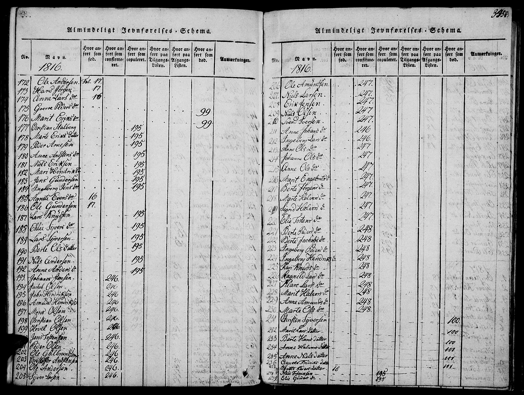 Biri prestekontor, AV/SAH-PREST-096/H/Ha/Haa/L0003: Ministerialbok nr. 3, 1814-1828, s. 345