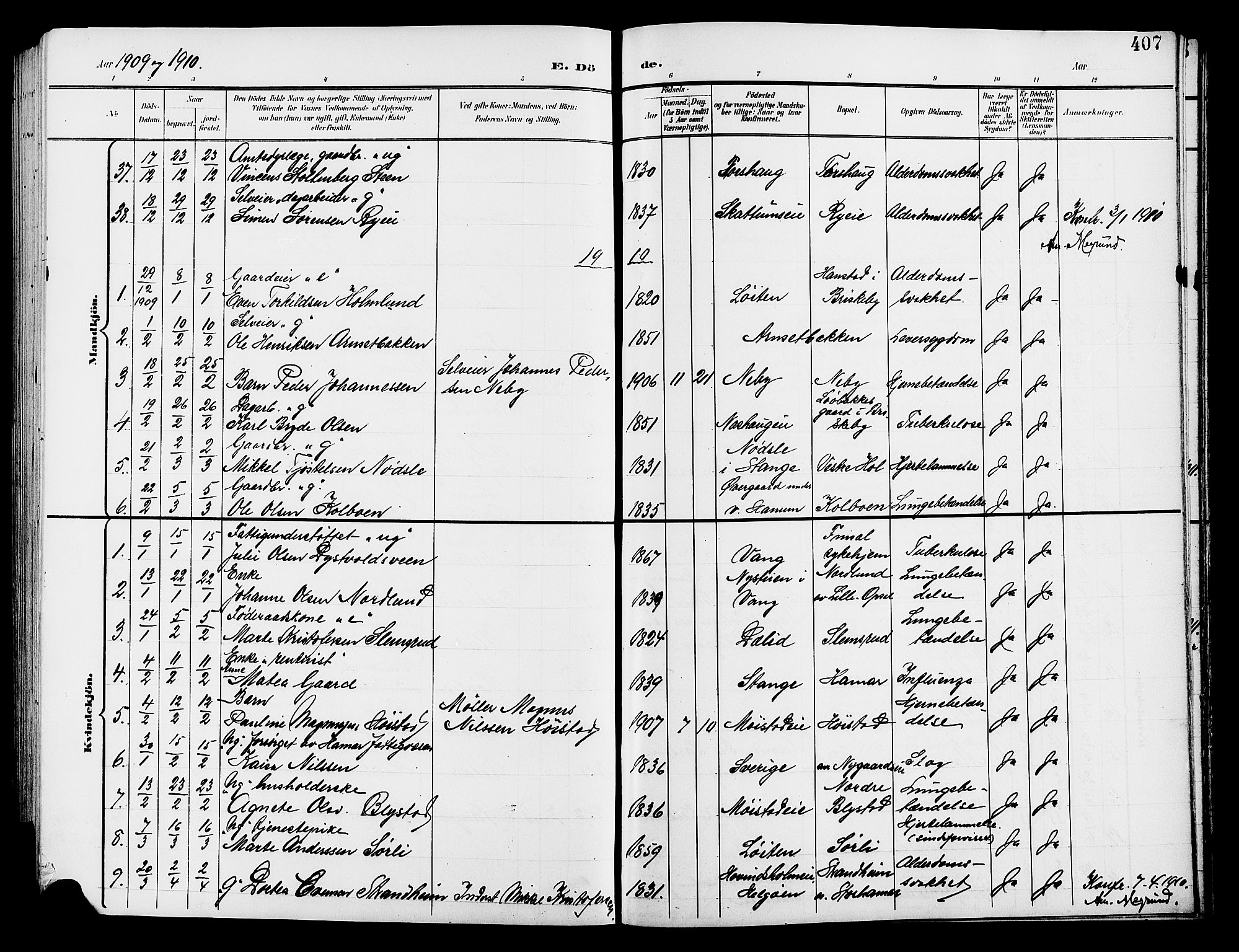 Vang prestekontor, Hedmark, SAH/PREST-008/H/Ha/Hab/L0014: Klokkerbok nr. 14, 1896-1914, s. 407