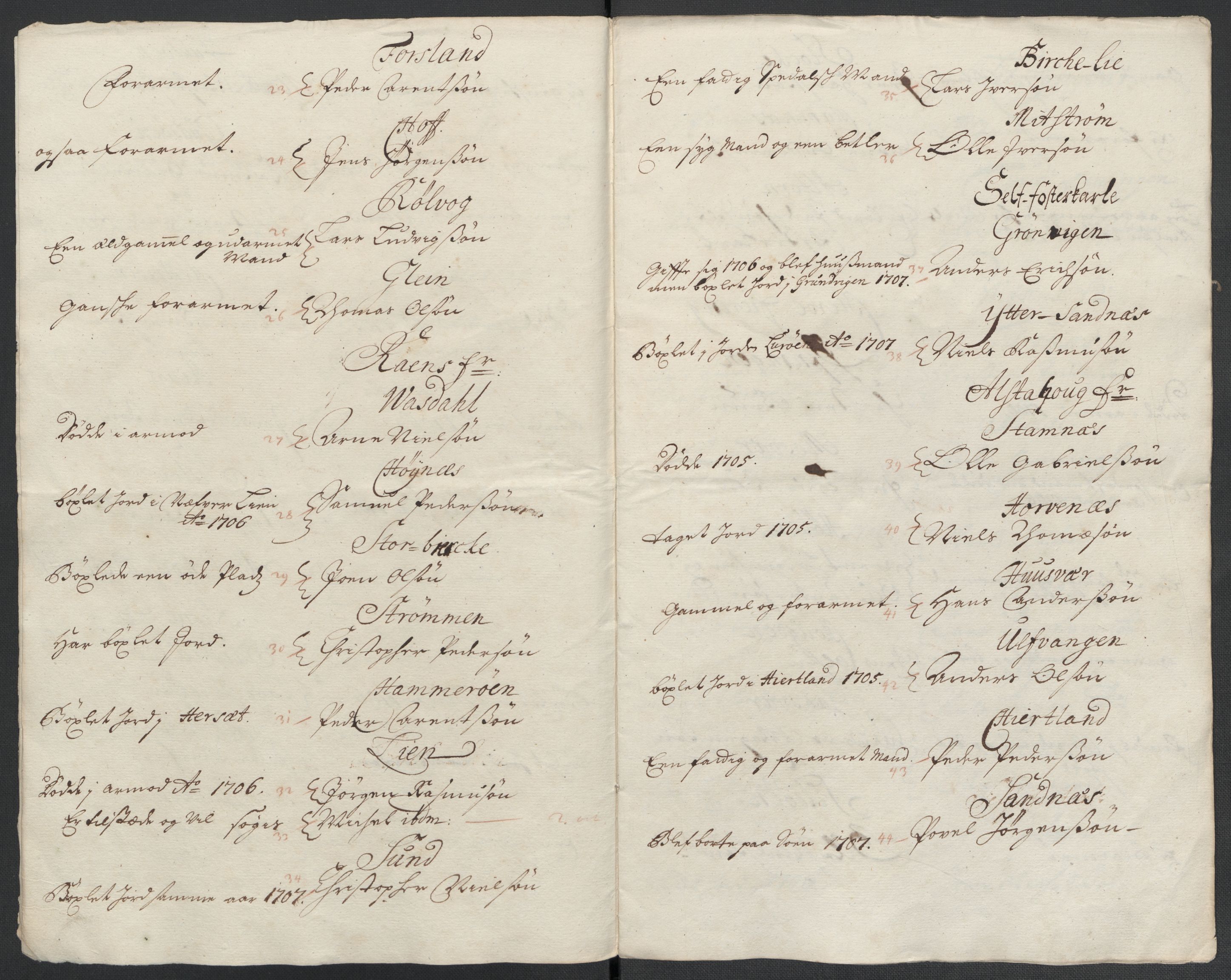 Rentekammeret inntil 1814, Reviderte regnskaper, Fogderegnskap, RA/EA-4092/R65/L4509: Fogderegnskap Helgeland, 1706-1707, s. 285
