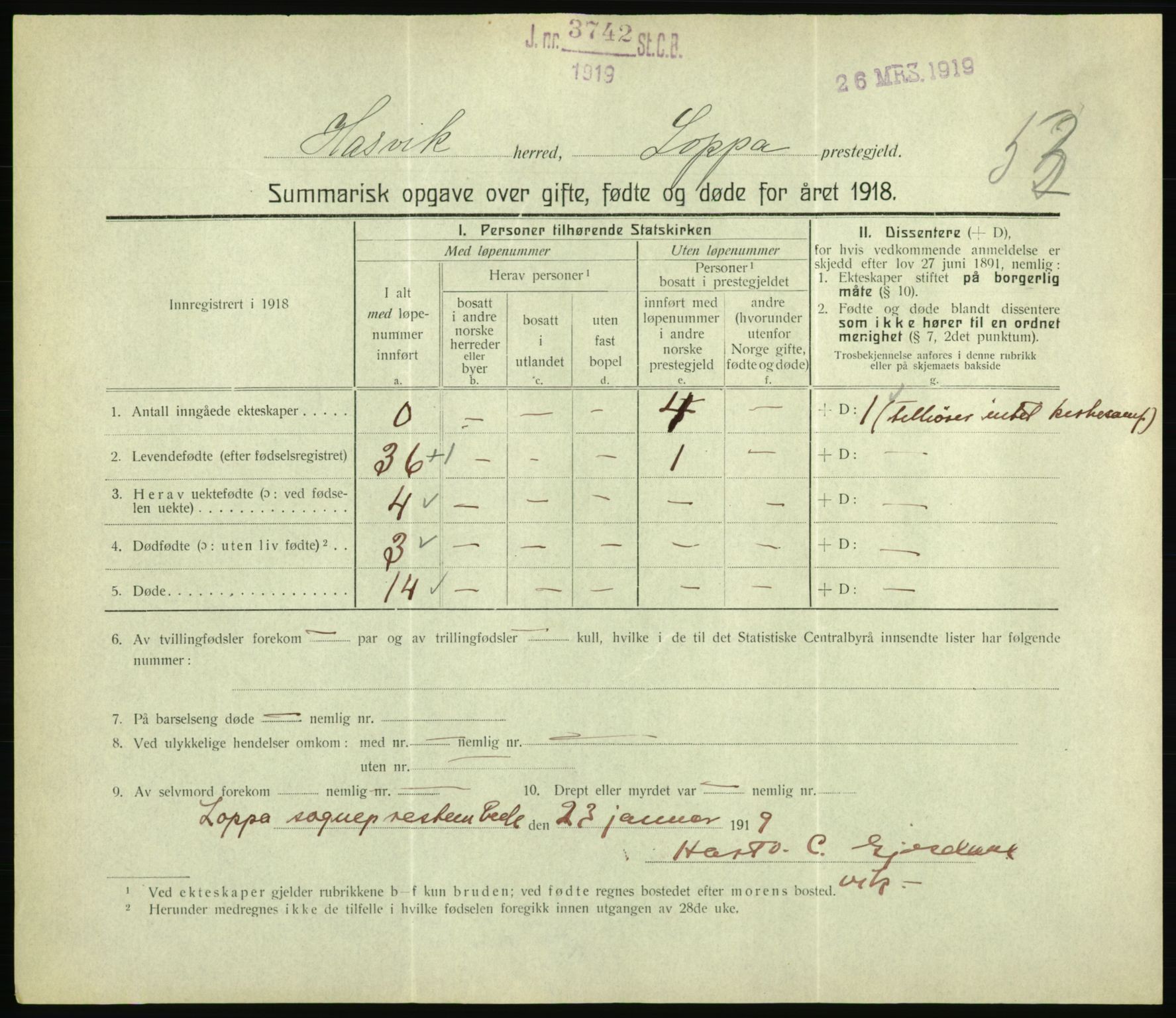 Statistisk sentralbyrå, Sosiodemografiske emner, Befolkning, RA/S-2228/D/Df/Dfb/Dfbh/L0059: Summariske oppgaver over gifte, fødte og døde for hele landet., 1918, s. 1661