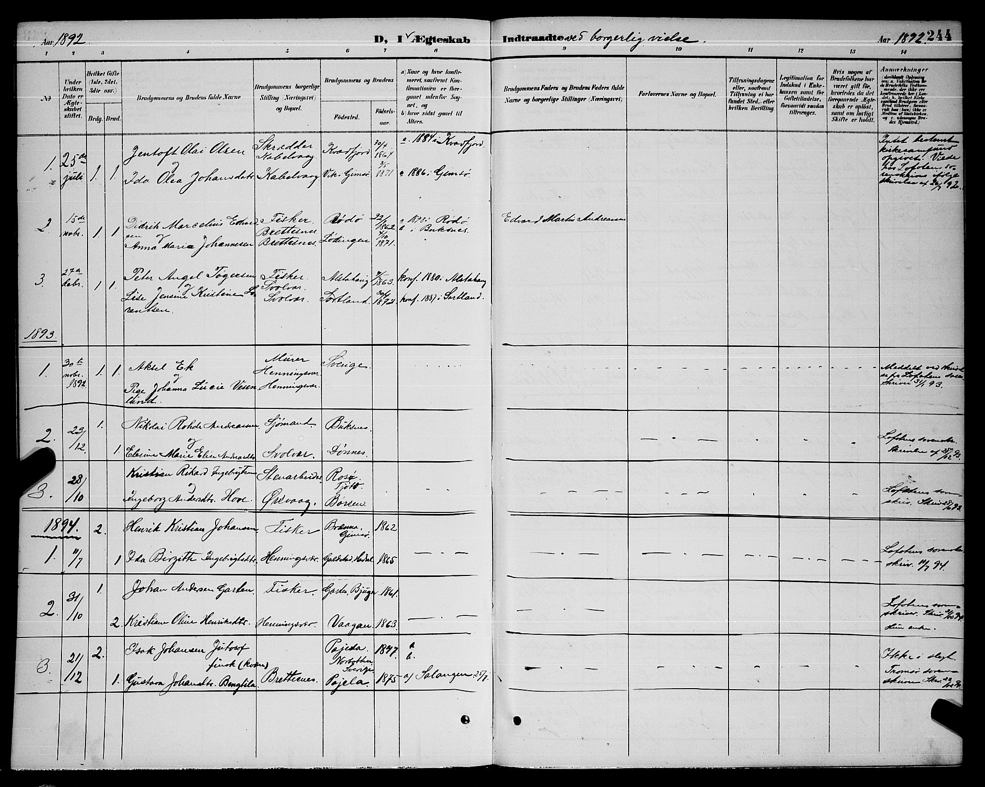 Ministerialprotokoller, klokkerbøker og fødselsregistre - Nordland, SAT/A-1459/874/L1077: Klokkerbok nr. 874C06, 1891-1900, s. 244