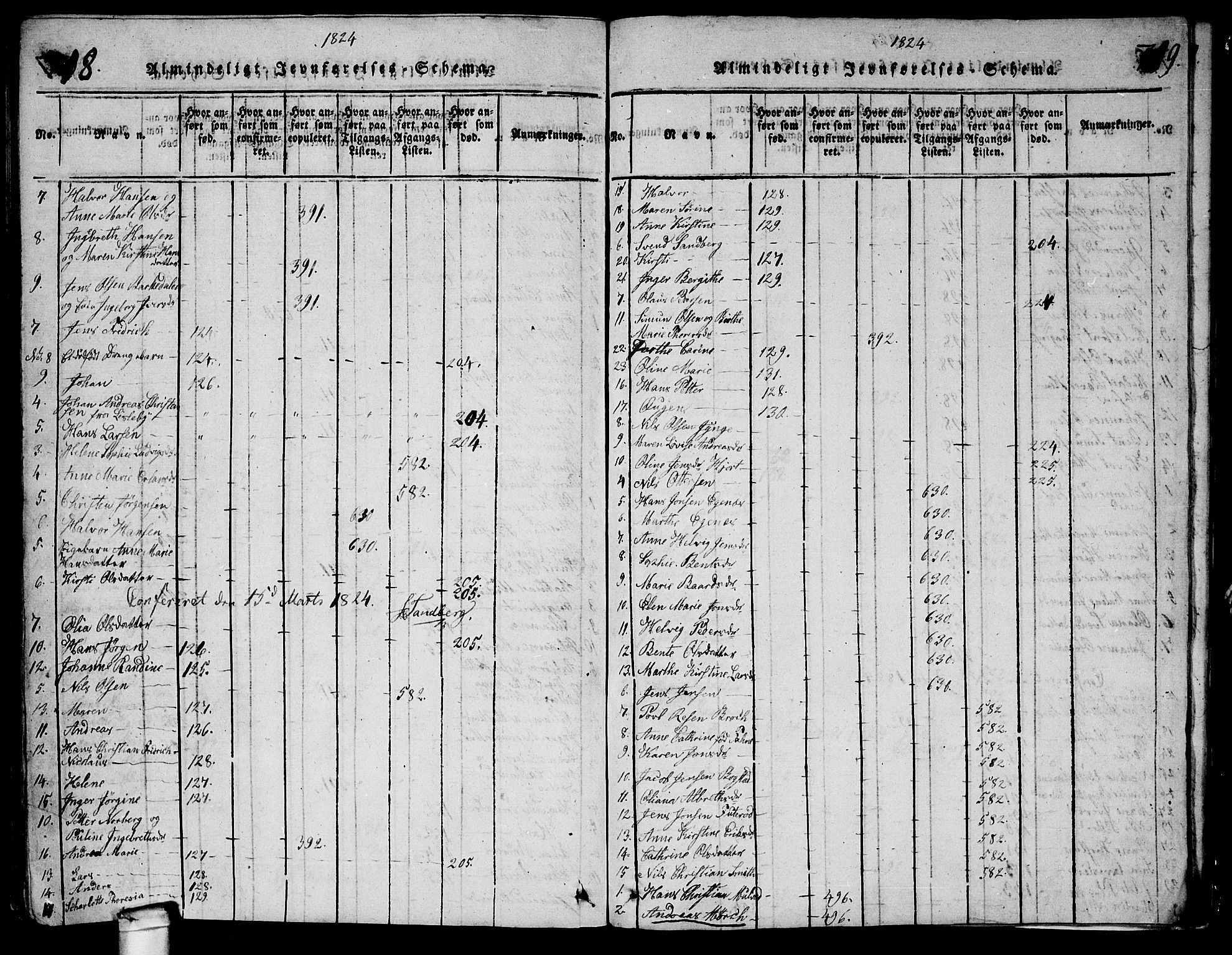 Glemmen prestekontor Kirkebøker, AV/SAO-A-10908/G/Ga/L0001: Klokkerbok nr. 1, 1816-1838, s. 718-719