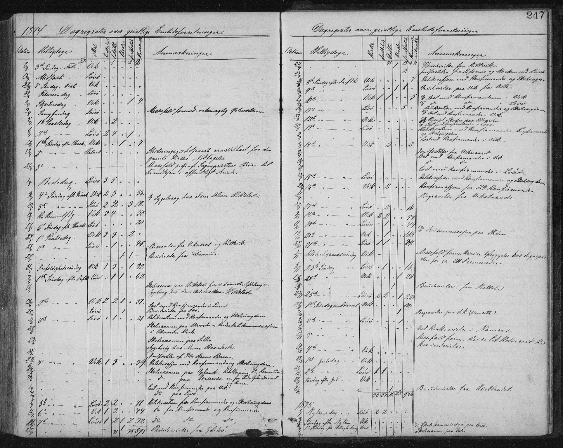 Ministerialprotokoller, klokkerbøker og fødselsregistre - Nord-Trøndelag, SAT/A-1458/771/L0596: Ministerialbok nr. 771A03, 1870-1884, s. 247