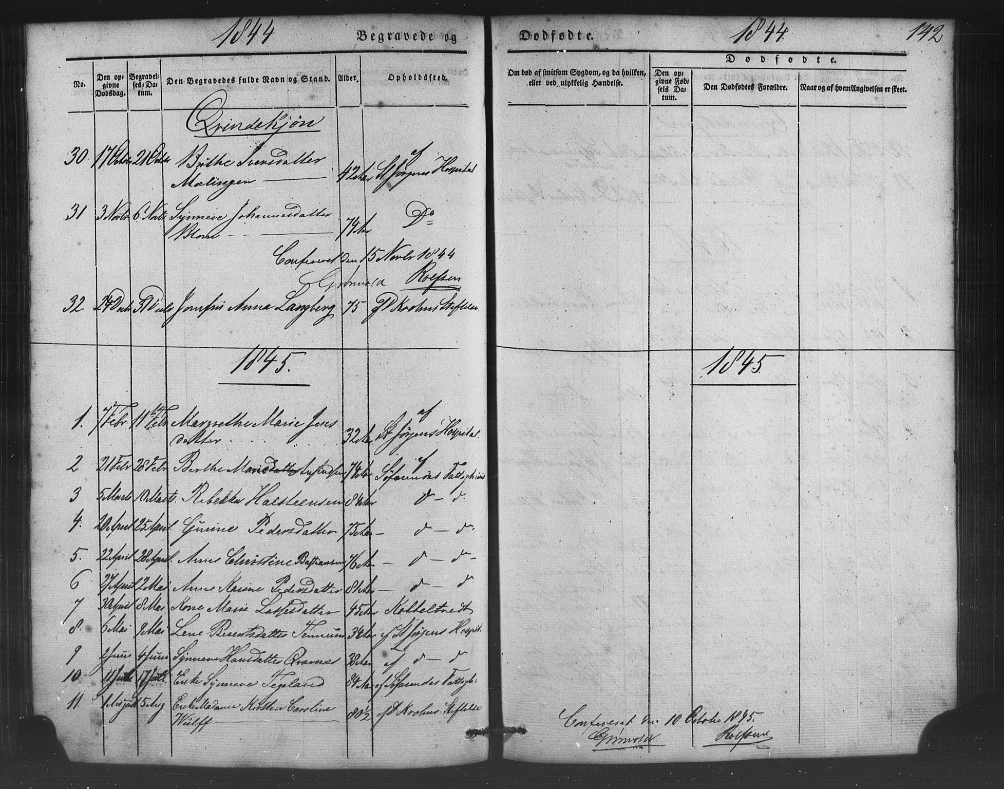 St. Jørgens hospital og Årstad sokneprestembete, AV/SAB-A-99934: Klokkerbok nr. A 5, 1844-1871, s. 142