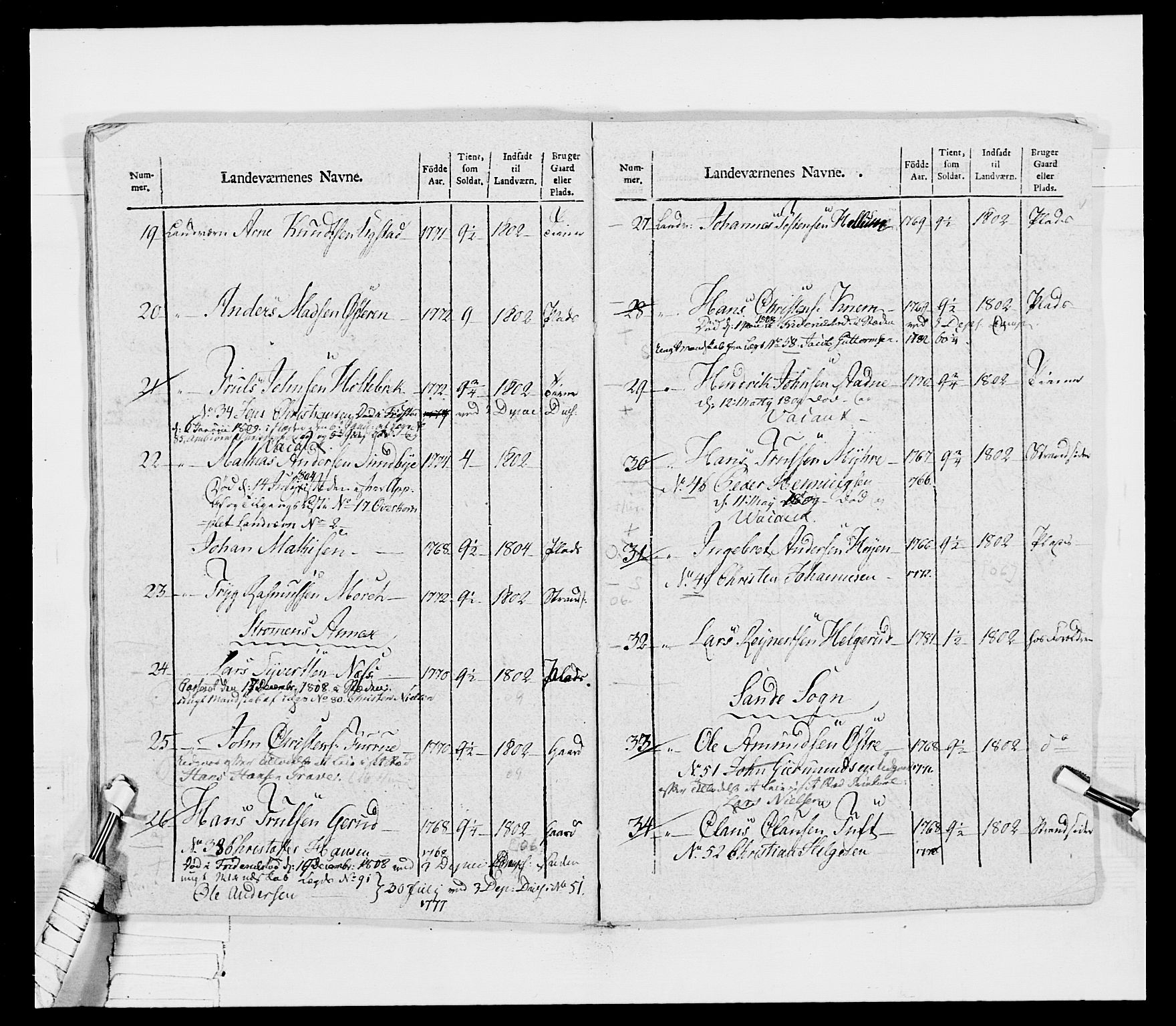 Generalitets- og kommissariatskollegiet, Det kongelige norske kommissariatskollegium, AV/RA-EA-5420/E/Eh/L0032a: Nordafjelske gevorbne infanteriregiment, 1806, s. 470