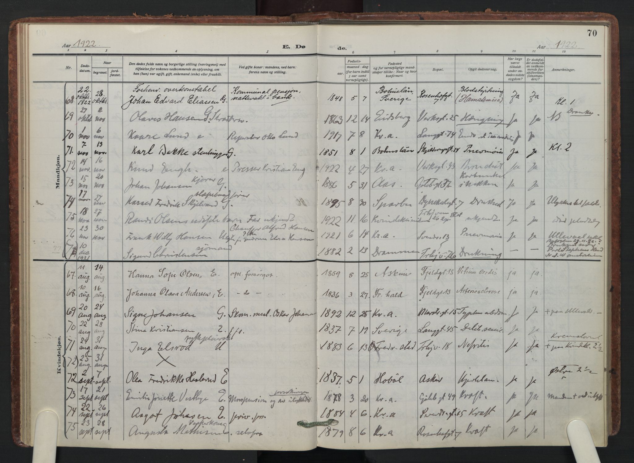 Petrus prestekontor Kirkebøker, AV/SAO-A-10872/F/Fa/L0014: Ministerialbok nr. 14, 1916-1937, s. 70