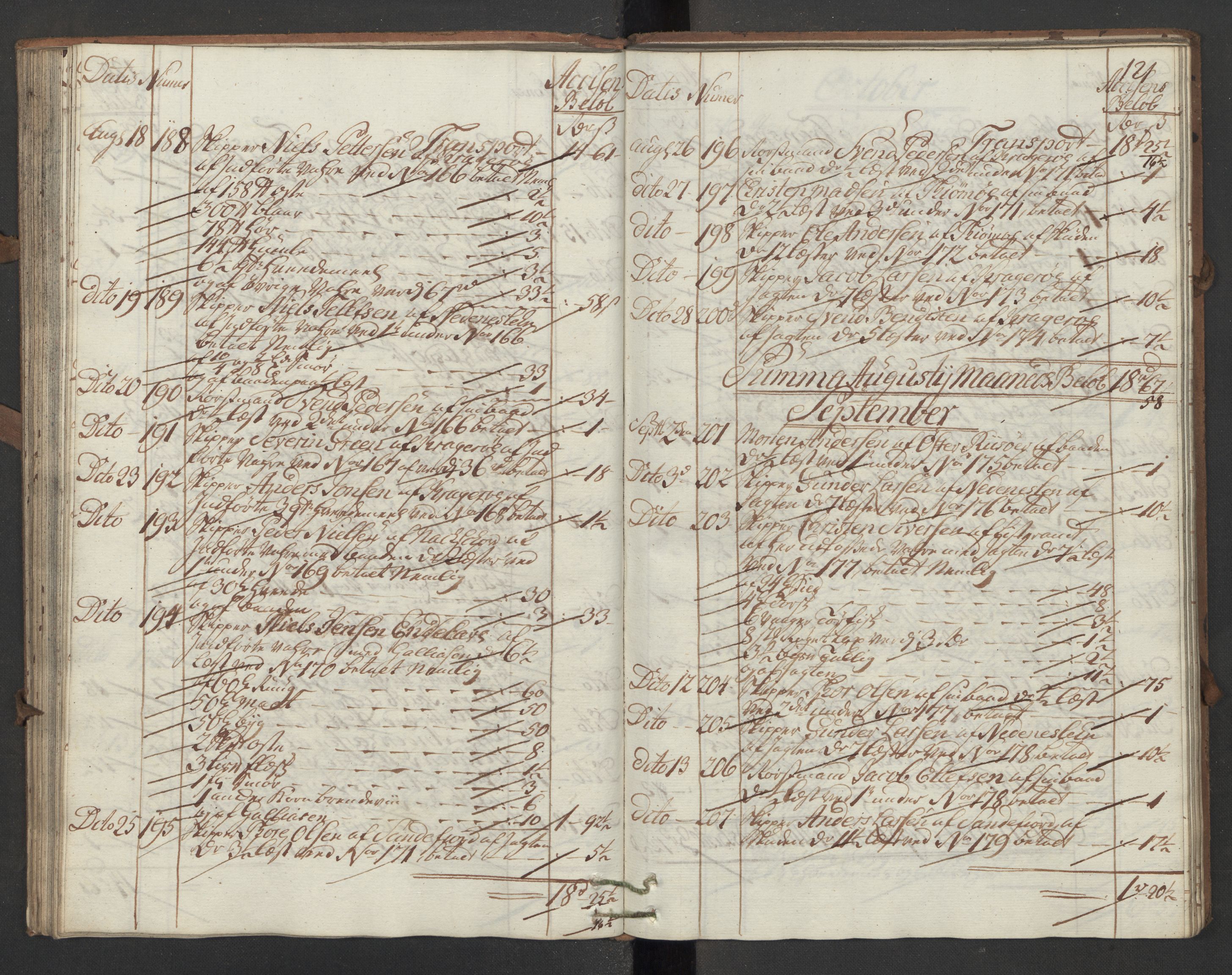 Generaltollkammeret, tollregnskaper, AV/RA-EA-5490/R13/L0028/0001: Tollregnskaper Kragerø / Inngående hovedtollbok, 1760, s. 120b-121a