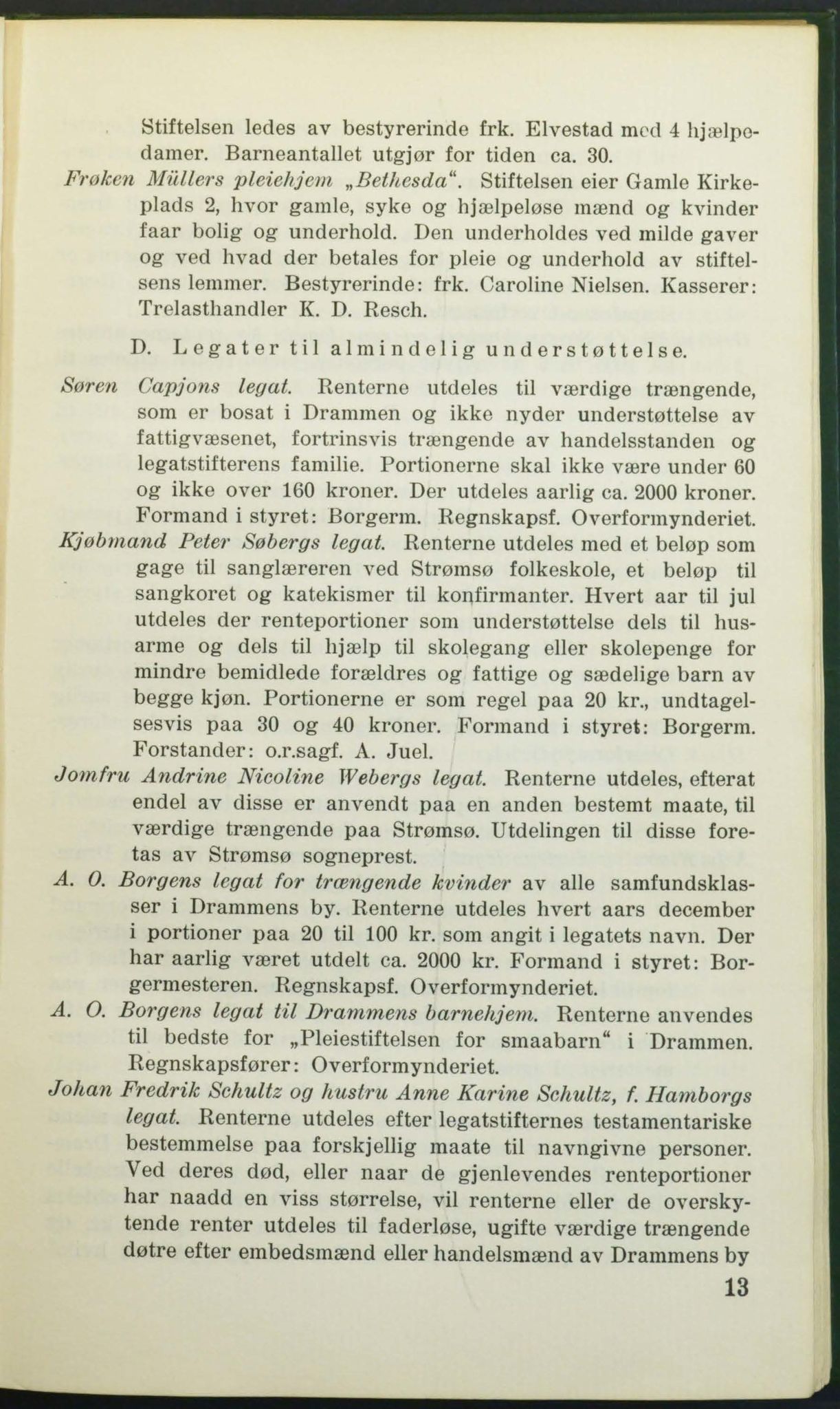 Drammen adressebok, DRMK/-, 1925, s. 13