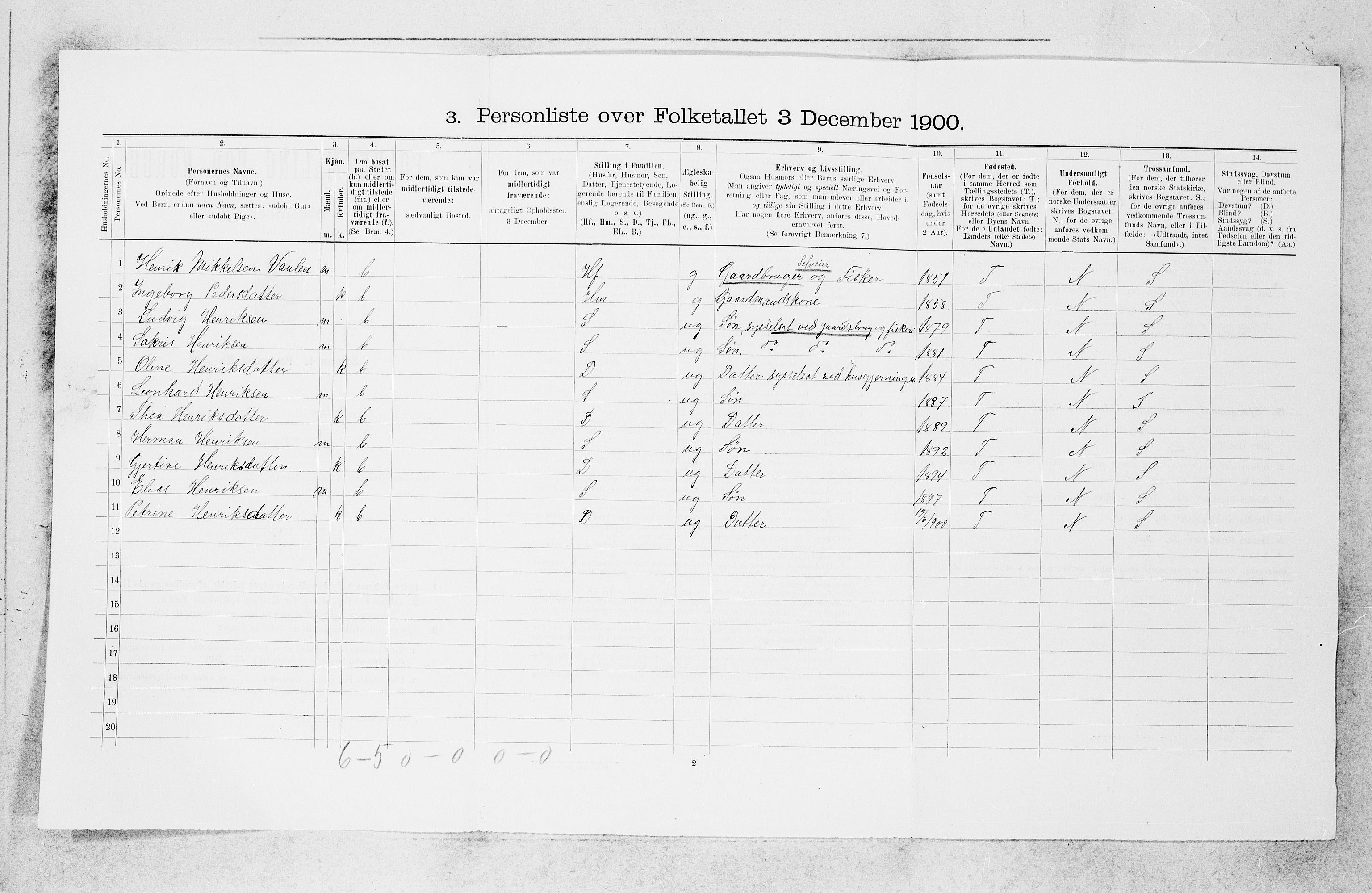 SAB, Folketelling 1900 for 1412 Solund herred, 1900, s. 176