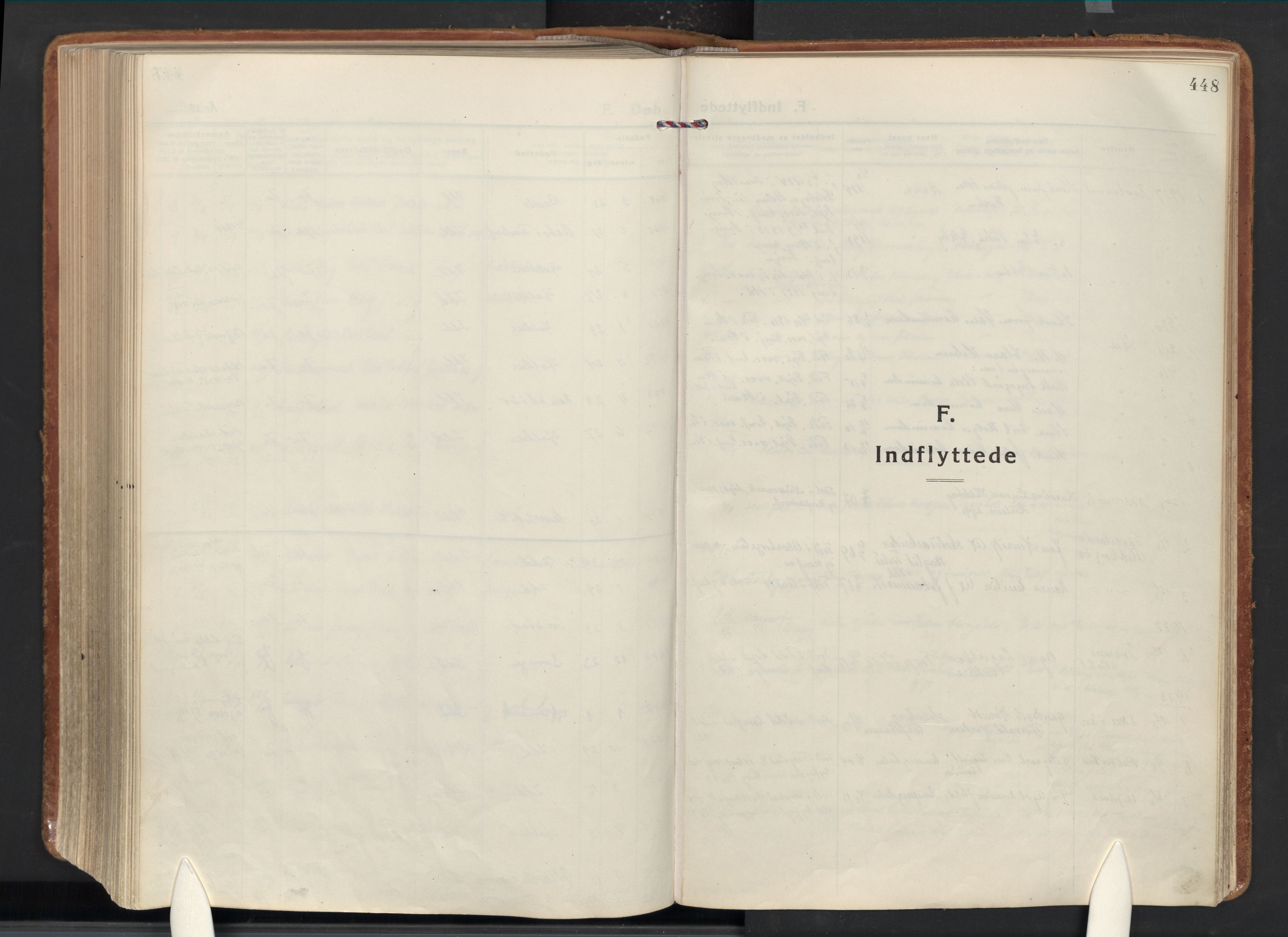 Idd prestekontor Kirkebøker, SAO/A-10911/F/Fc/L0008: Ministerialbok nr. III 8, 1926-1953, s. 448