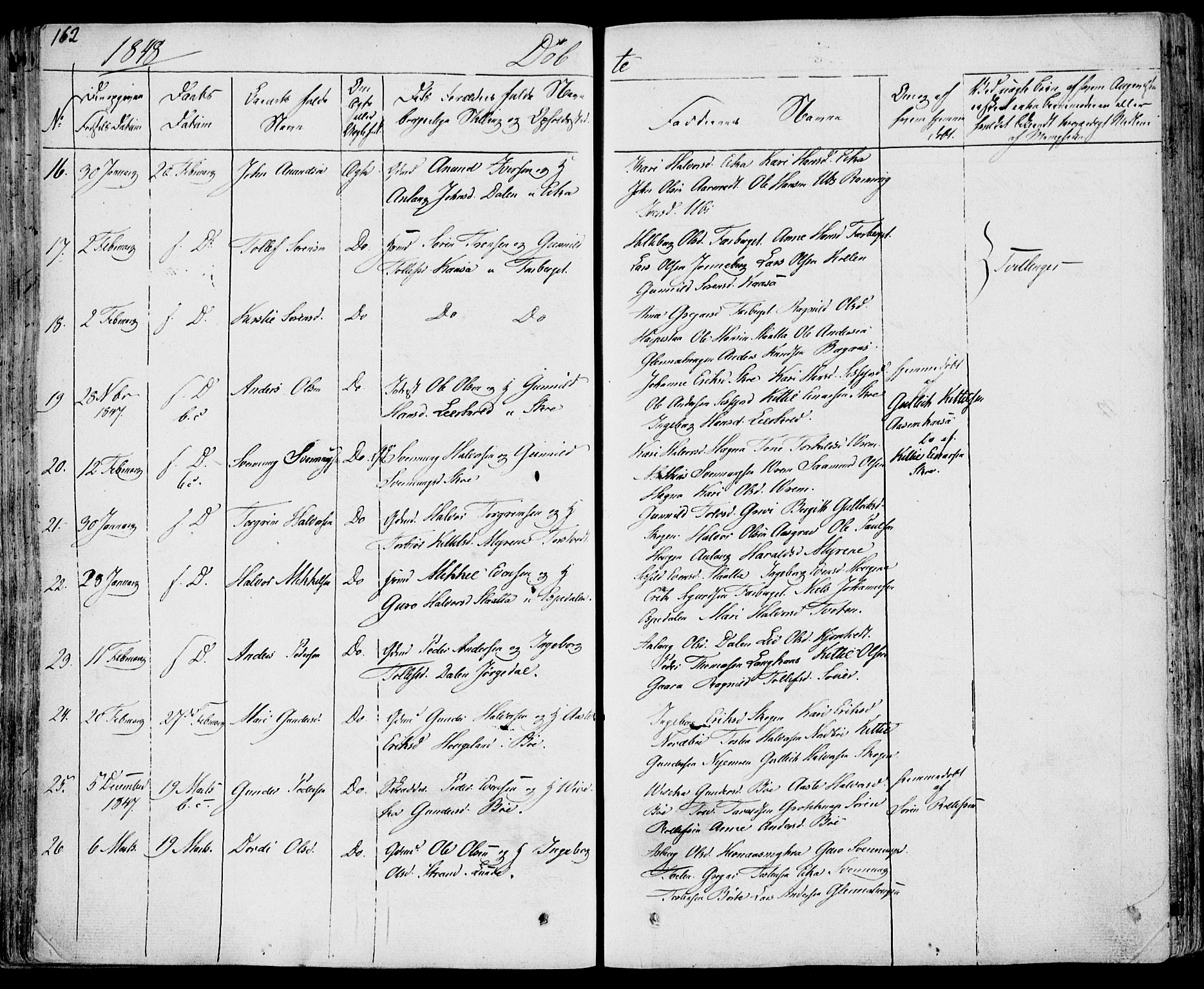 Bø kirkebøker, SAKO/A-257/F/Fa/L0007: Ministerialbok nr. 7, 1831-1848, s. 162
