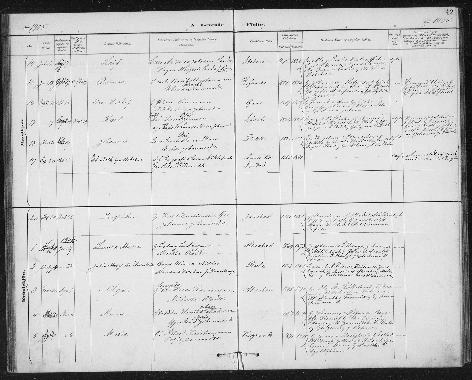Fjaler sokneprestembete, AV/SAB-A-79801/H/Hab/Habc/L0003: Klokkerbok nr. C 3, 1894-1917, s. 42
