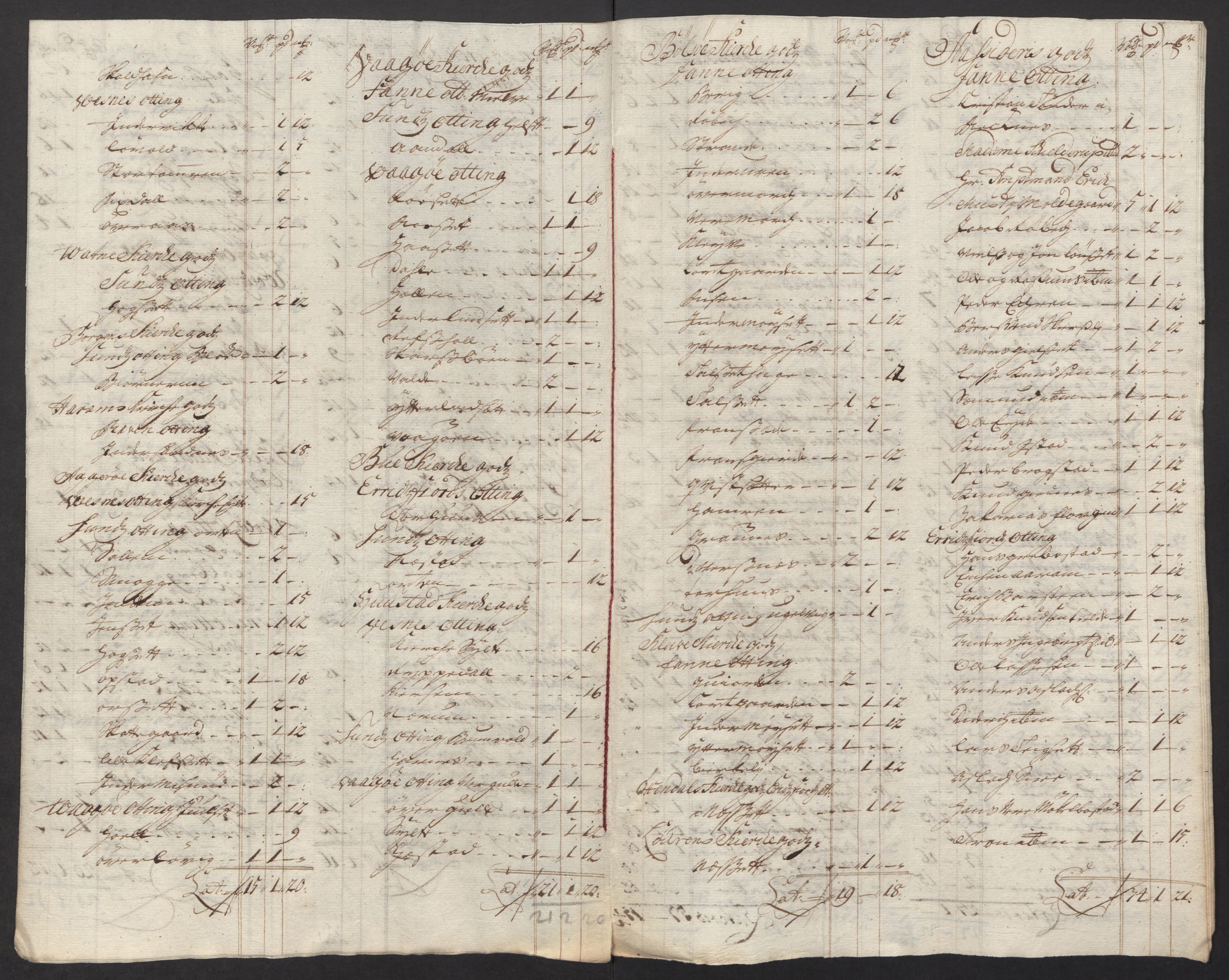 Rentekammeret inntil 1814, Reviderte regnskaper, Fogderegnskap, RA/EA-4092/R55/L3663: Fogderegnskap Romsdal, 1715-1716, s. 452