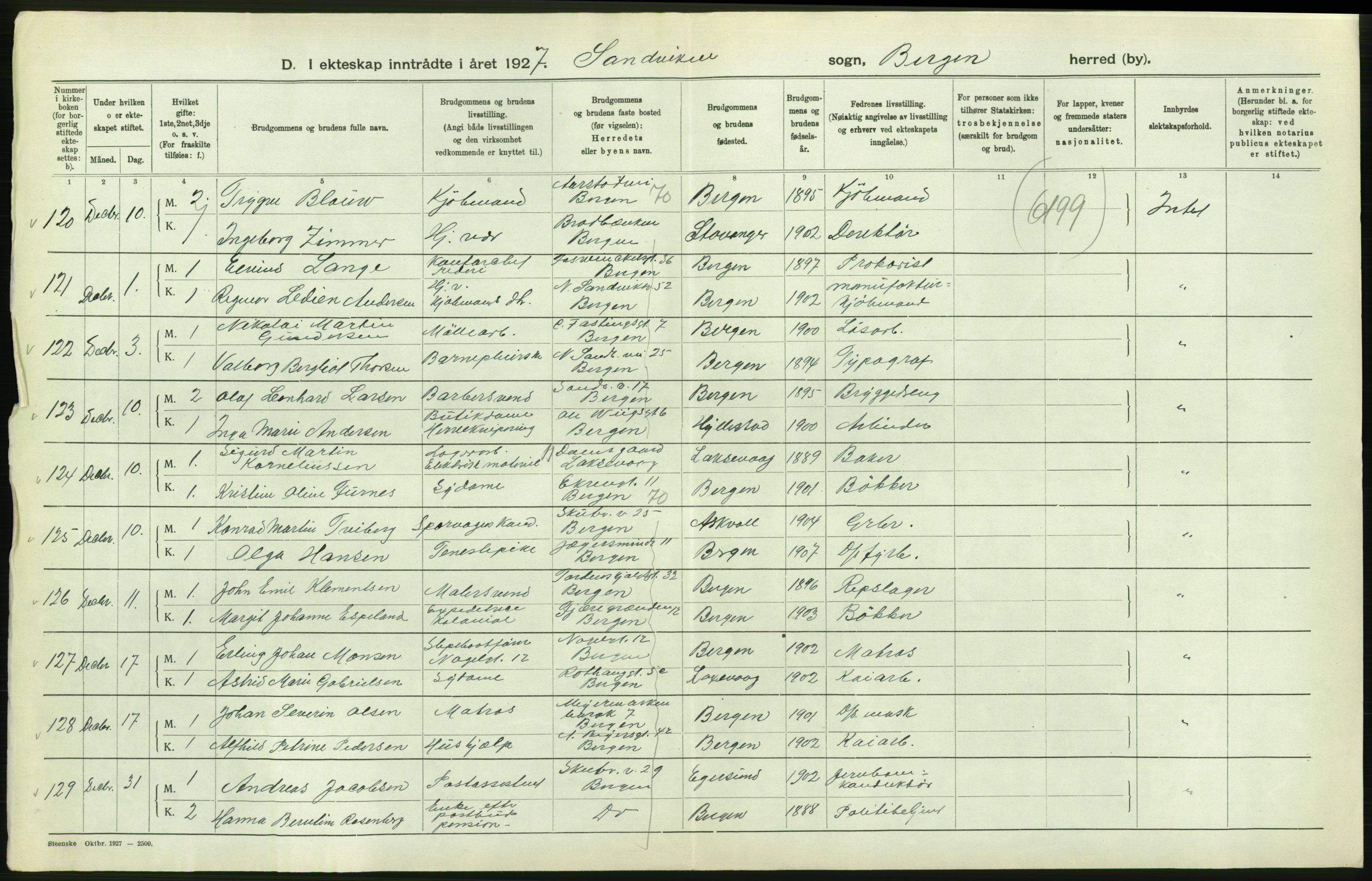 Statistisk sentralbyrå, Sosiodemografiske emner, Befolkning, AV/RA-S-2228/D/Df/Dfc/Dfcg/L0028: Bergen: Gifte, døde., 1927, s. 268