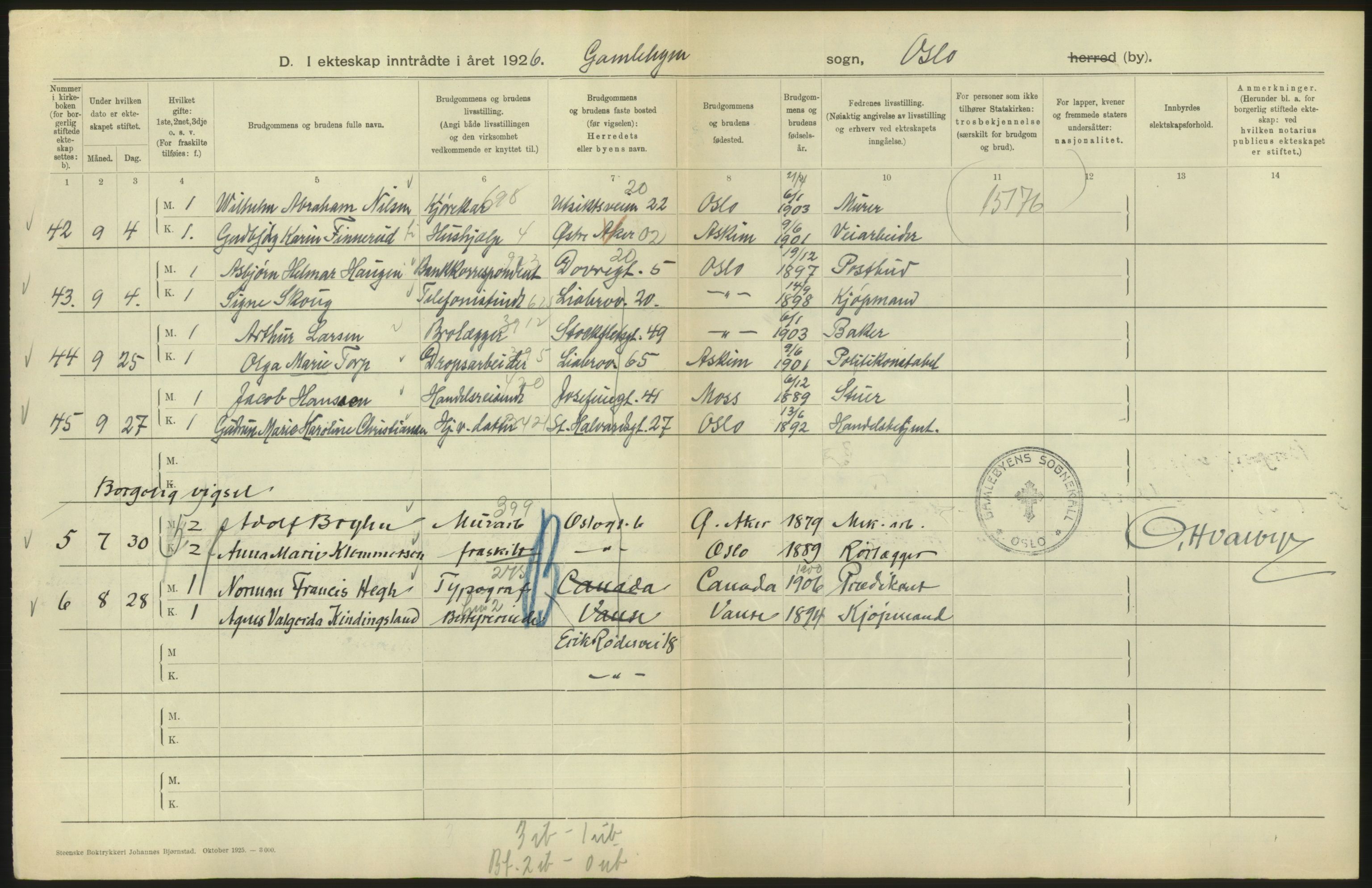 Statistisk sentralbyrå, Sosiodemografiske emner, Befolkning, AV/RA-S-2228/D/Df/Dfc/Dfcf/L0008: Oslo: Gifte, 1926, s. 512