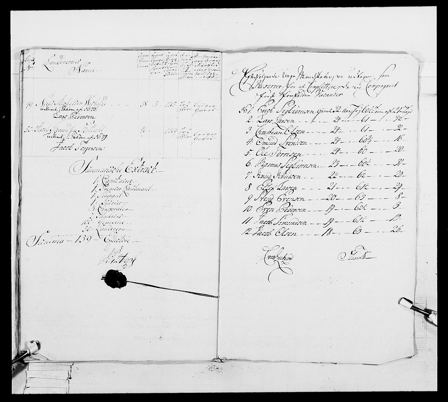 Generalitets- og kommissariatskollegiet, Det kongelige norske kommissariatskollegium, RA/EA-5420/E/Eh/L0106: 2. Vesterlenske nasjonale infanteriregiment, 1774-1780, s. 207