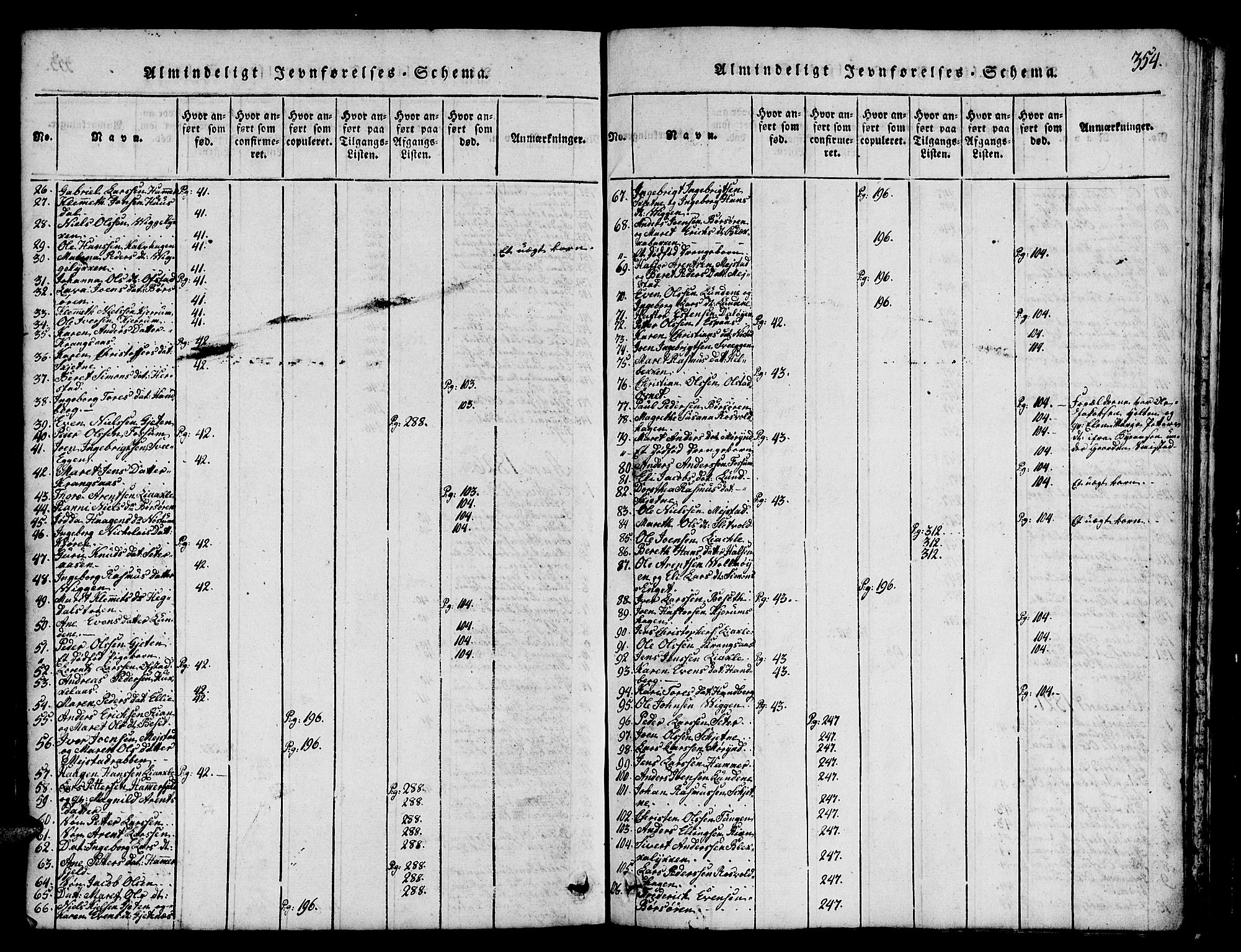 Ministerialprotokoller, klokkerbøker og fødselsregistre - Sør-Trøndelag, SAT/A-1456/665/L0776: Klokkerbok nr. 665C01, 1817-1837, s. 354