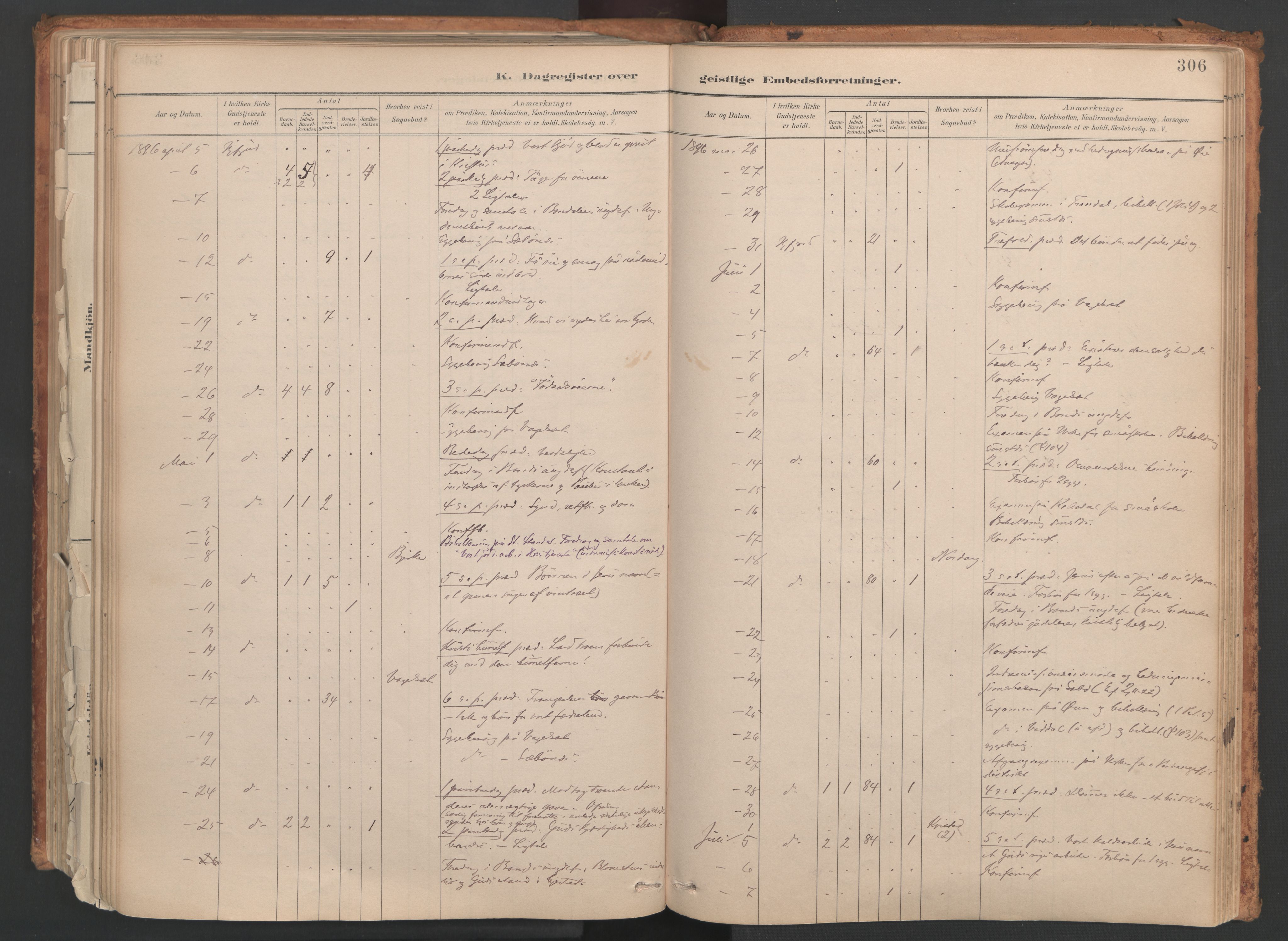 Ministerialprotokoller, klokkerbøker og fødselsregistre - Møre og Romsdal, AV/SAT-A-1454/515/L0211: Ministerialbok nr. 515A07, 1886-1910, s. 306