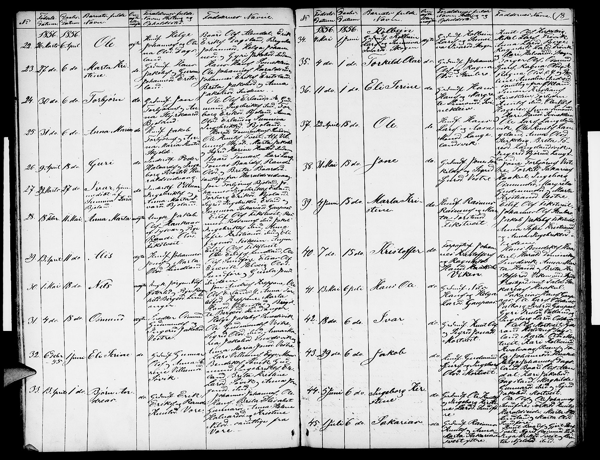 Skjold sokneprestkontor, AV/SAST-A-101847/H/Ha/Hab/L0003: Klokkerbok nr. B 3, 1850-1867, s. 18