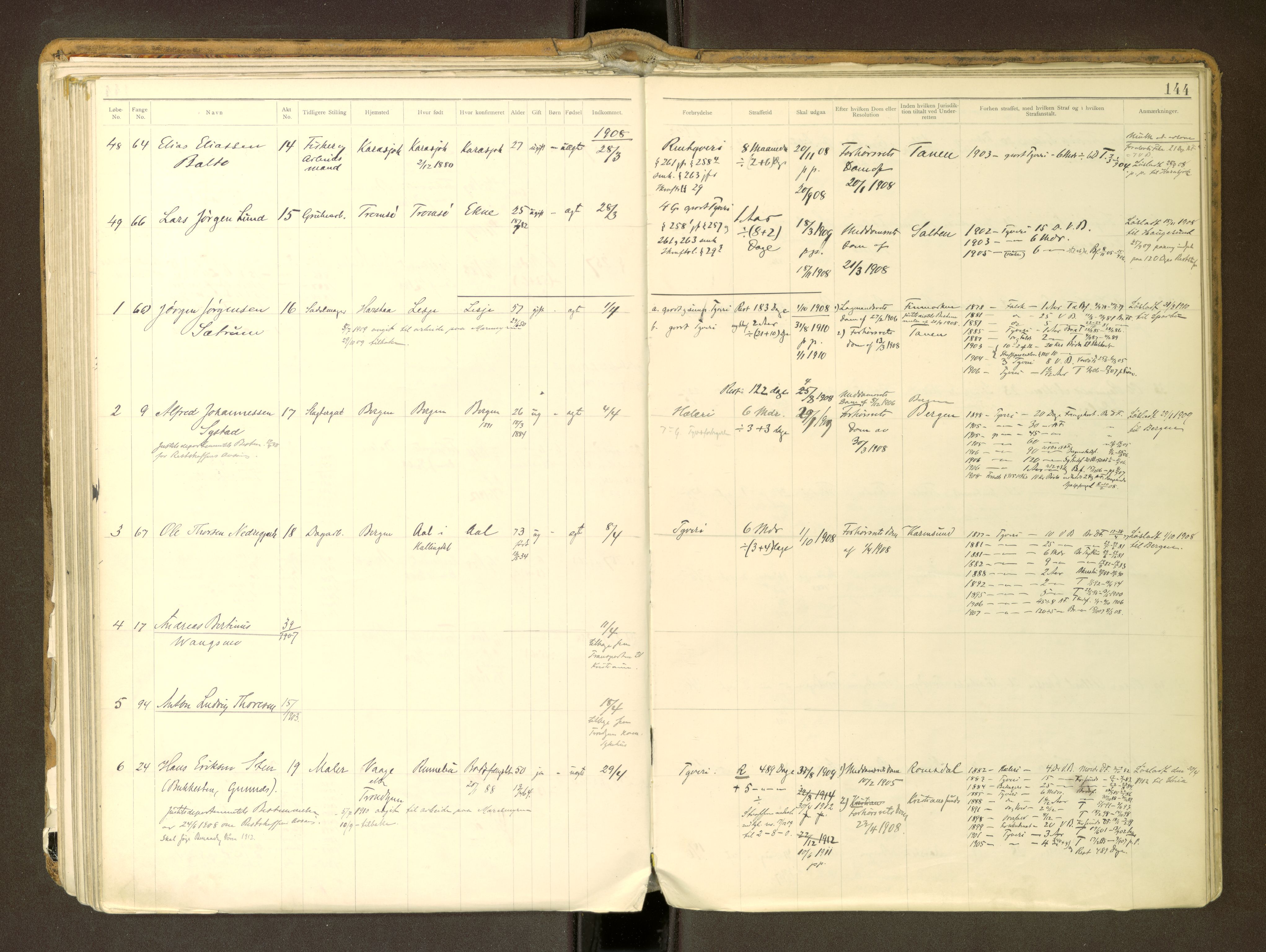 Trondheim tukthus, SAT/A-4619/05/65/L0037: 65.37 Fangeprotokoll m/reg, 1898-1914, s. 144
