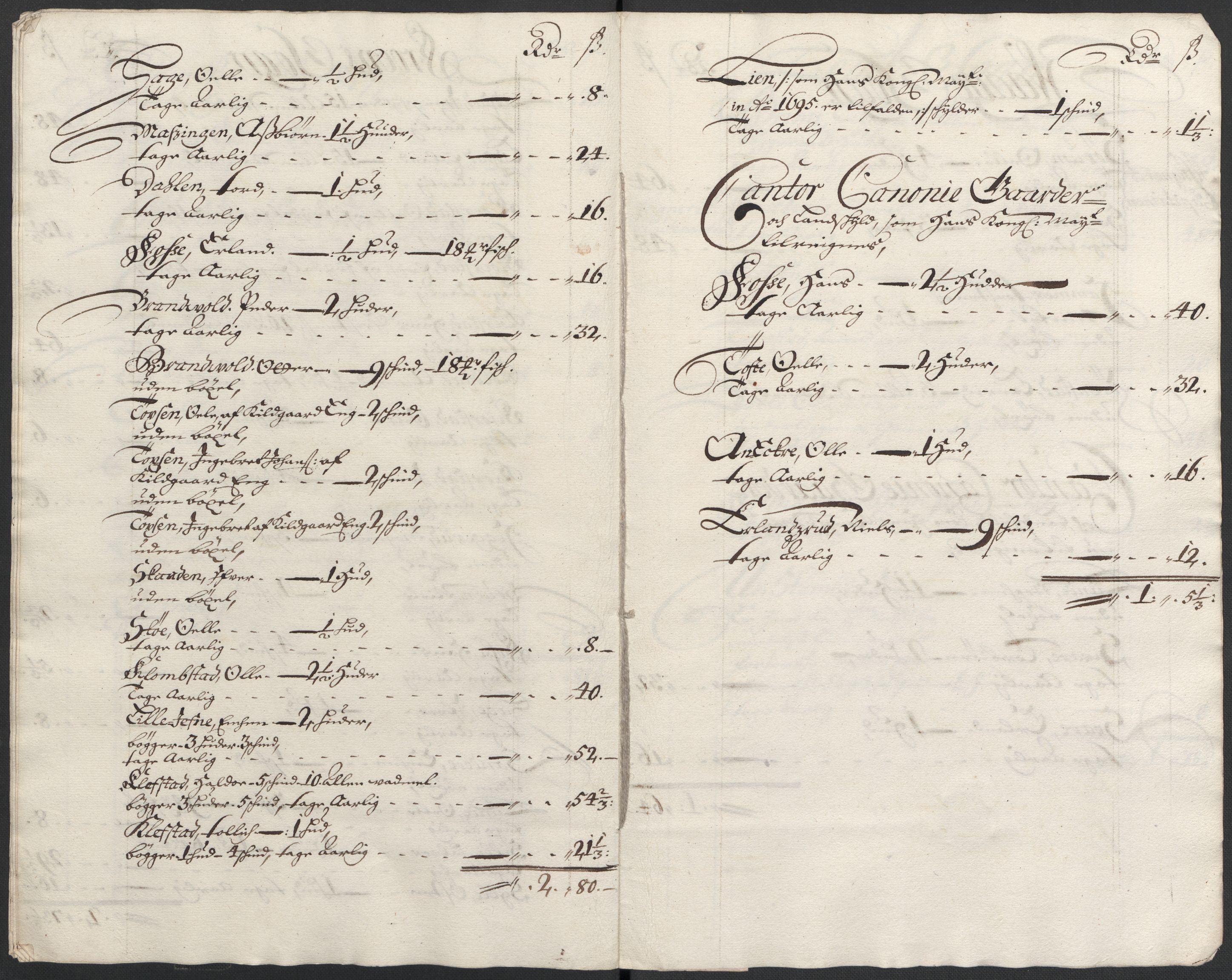 Rentekammeret inntil 1814, Reviderte regnskaper, Fogderegnskap, AV/RA-EA-4092/R17/L1171: Fogderegnskap Gudbrandsdal, 1698, s. 34
