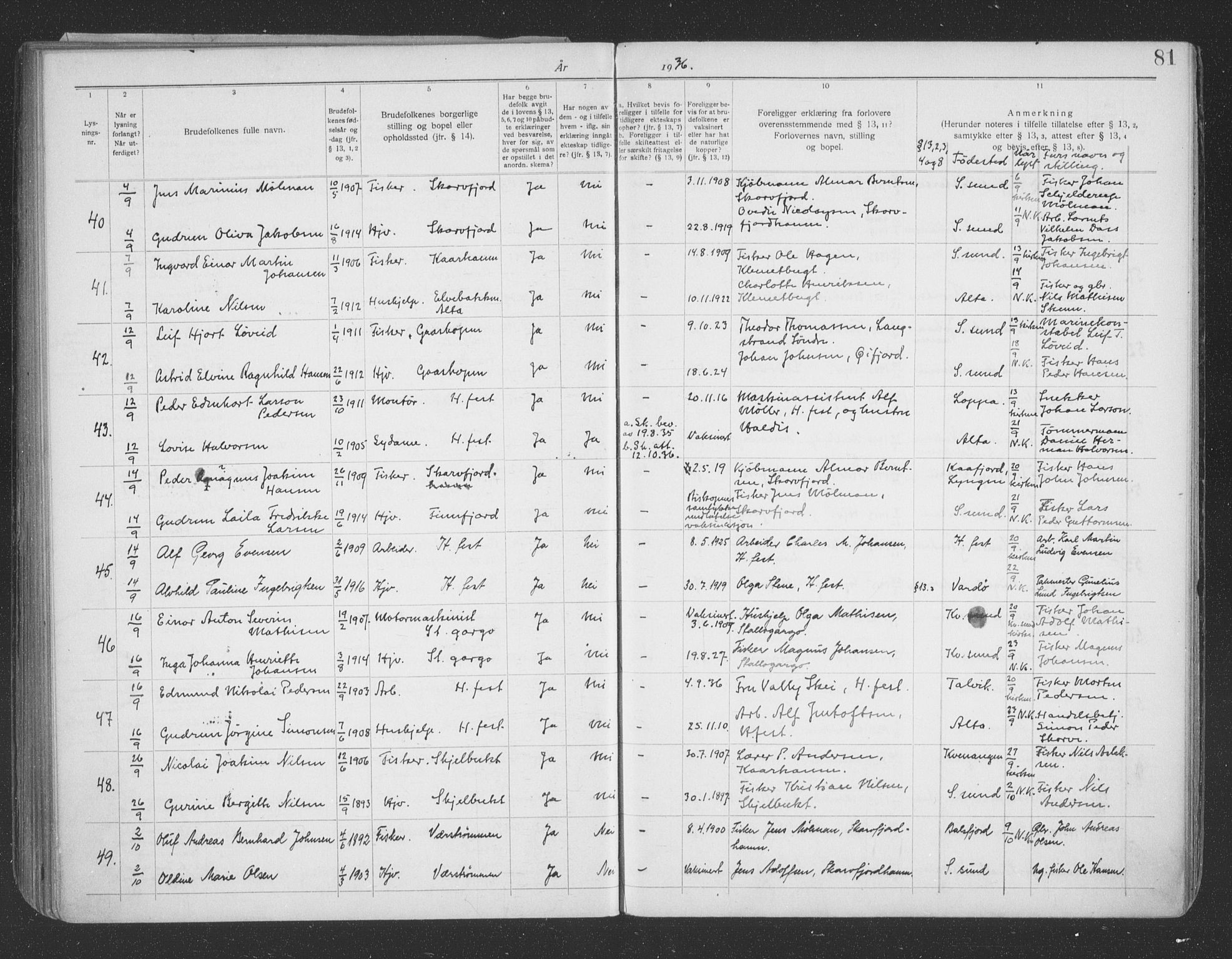 Hammerfest sokneprestkontor, AV/SATØ-S-1347/I/Ib/L0073: Lysningsprotokoll nr. 73, 1921-1939, s. 81