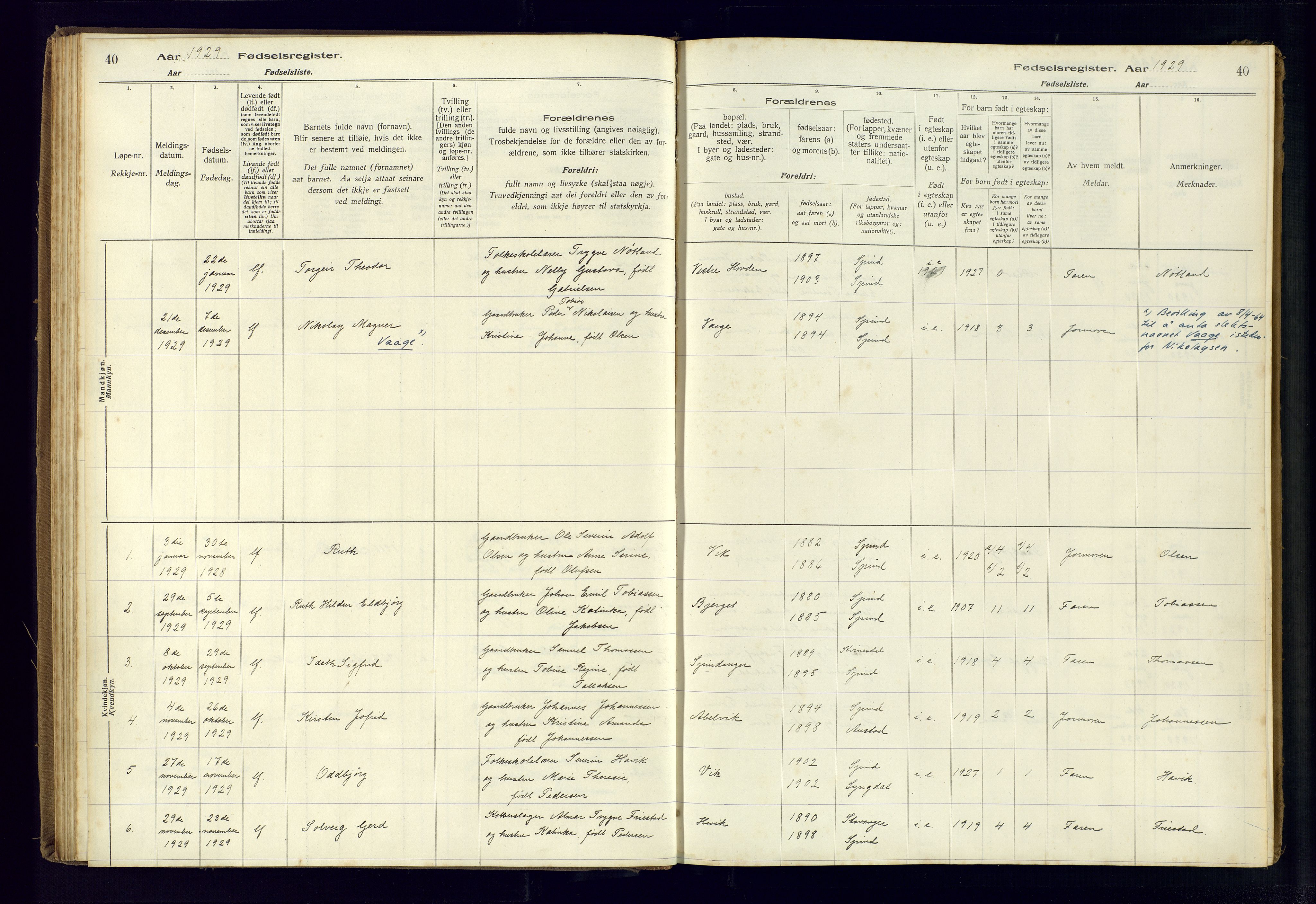 Farsund sokneprestkontor, AV/SAK-1111-0009/J/Ja/L0004: Fødselsregister nr. A-VI-11, 1916-1982, s. 40