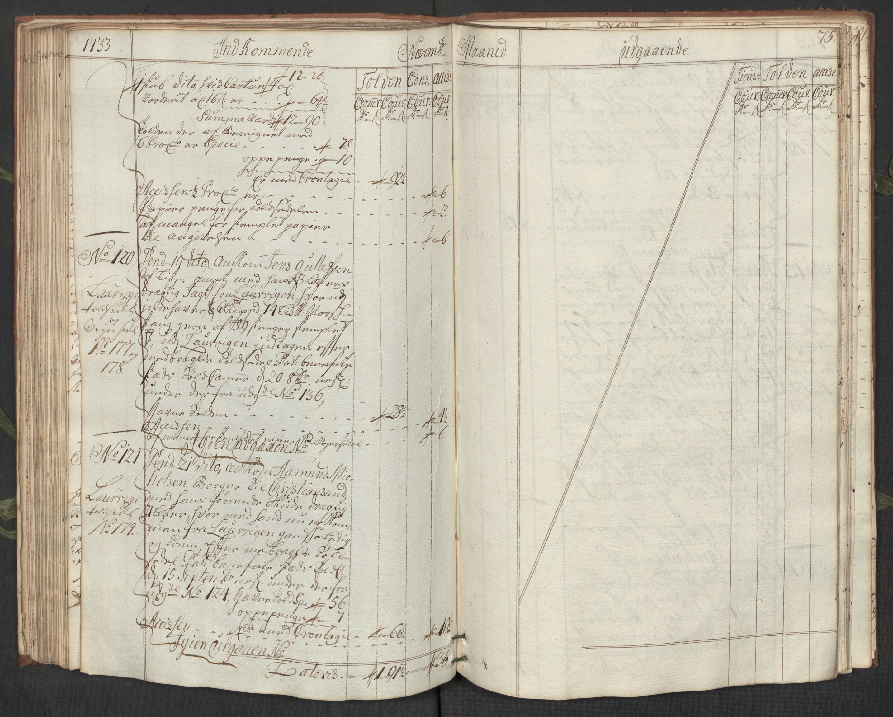 Generaltollkammeret, tollregnskaper, AV/RA-EA-5490/R19/L0007/0001: Tollregnskaper Flekkefjord / Hovedtollbok, 1733, s. 74b-75a
