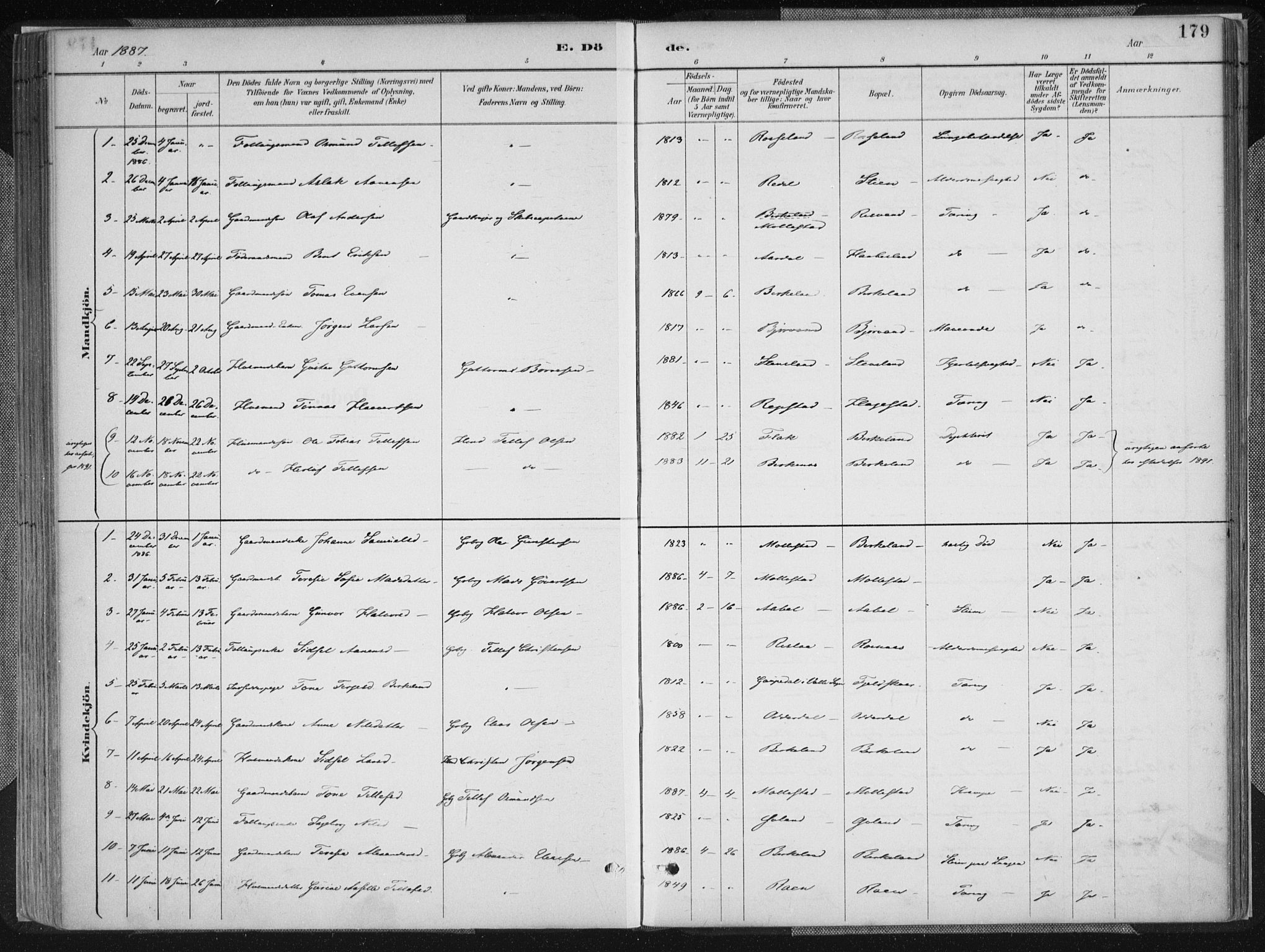 Birkenes sokneprestkontor, SAK/1111-0004/F/Fa/L0005: Ministerialbok nr. A 5, 1887-1907, s. 179