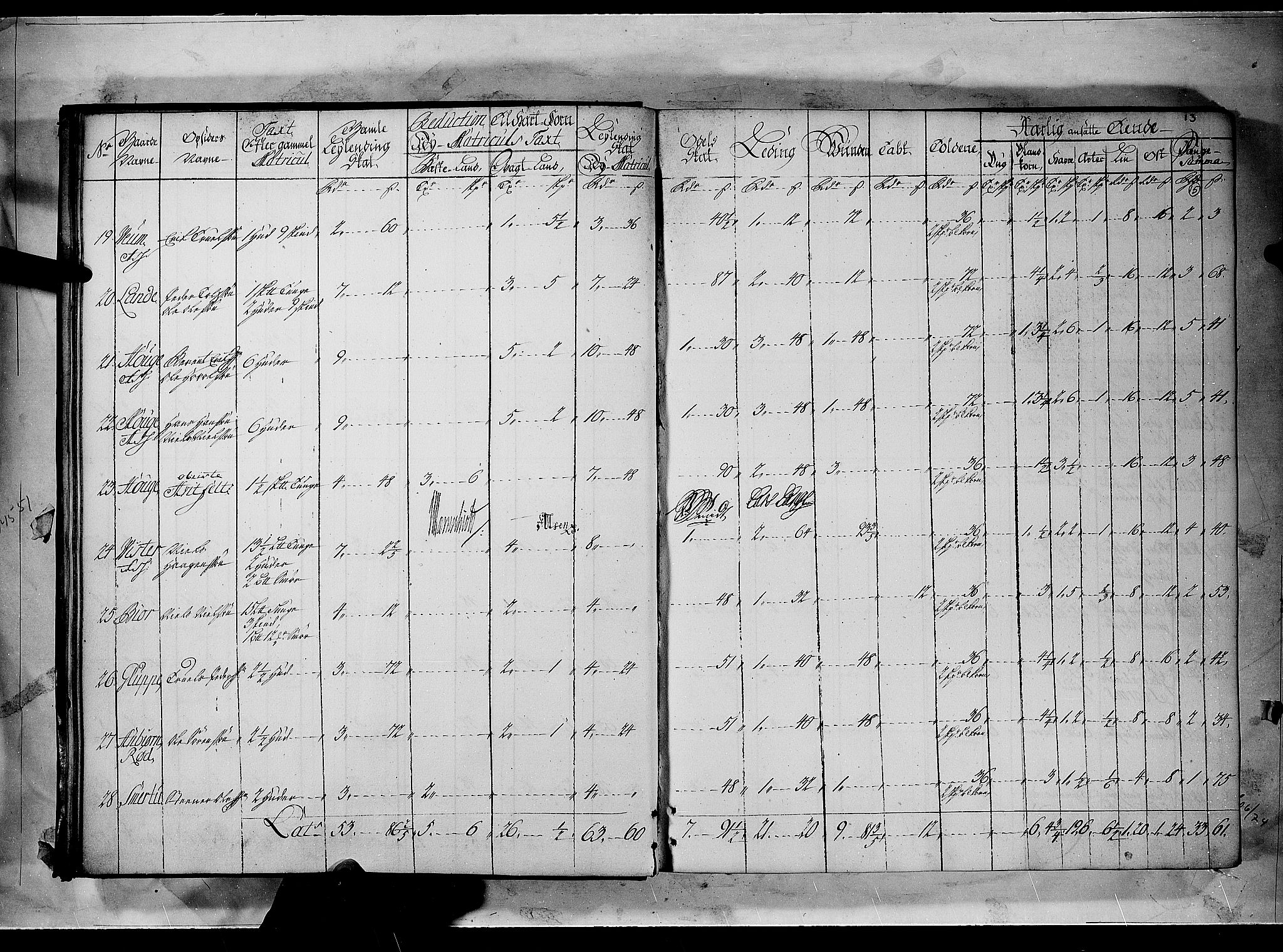 Rentekammeret inntil 1814, Realistisk ordnet avdeling, RA/EA-4070/N/Nb/Nbf/L0096: Moss, Onsøy, Tune og Veme matrikkelprotokoll, 1723, s. 14b-15a