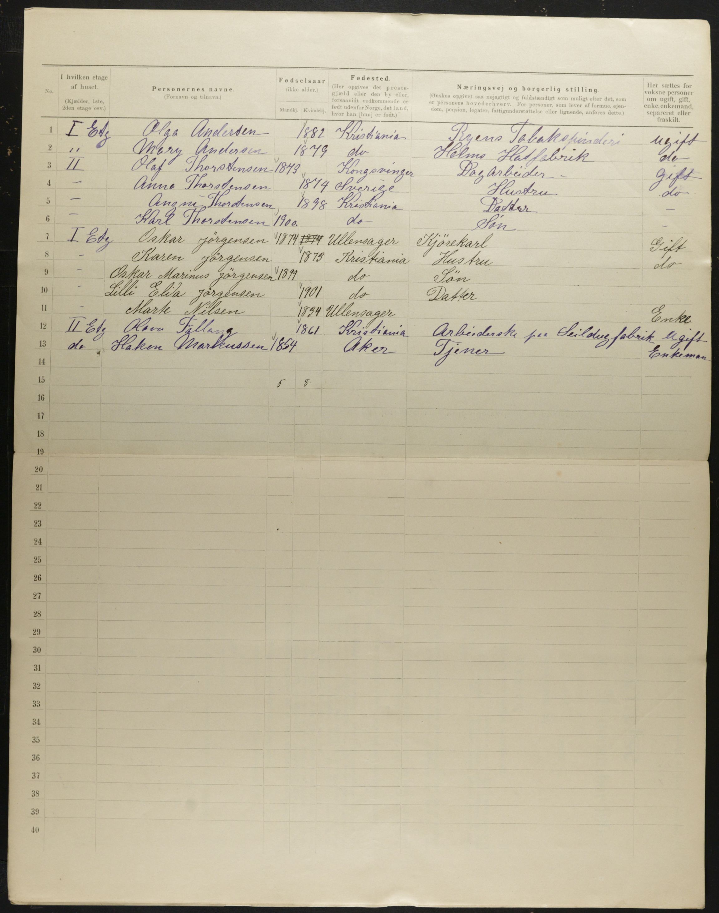 OBA, Kommunal folketelling 31.12.1901 for Kristiania kjøpstad, 1901, s. 1125