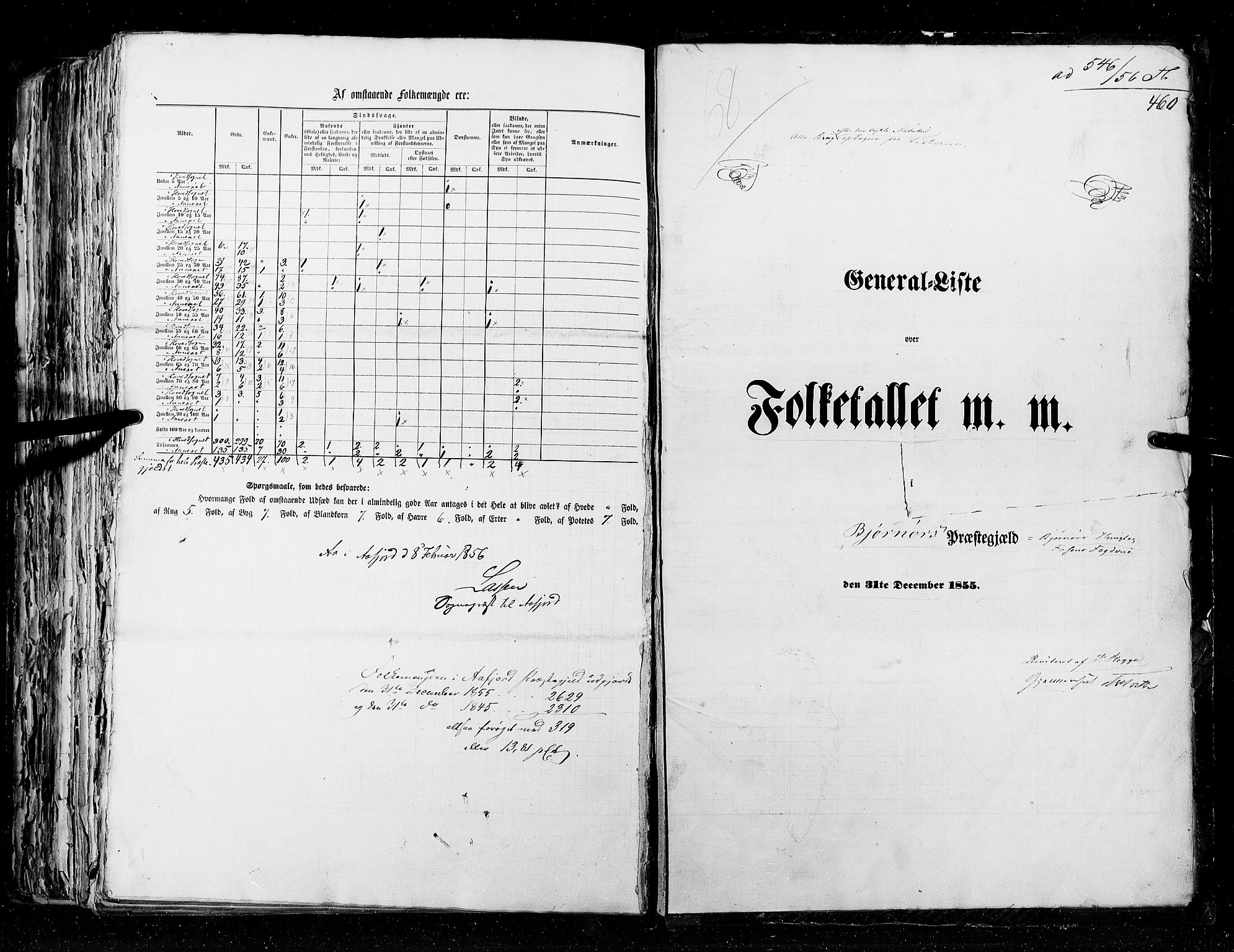 RA, Folketellingen 1855, bind 5: Nordre Bergenhus amt, Romsdal amt og Søndre Trondhjem amt, 1855, s. 460