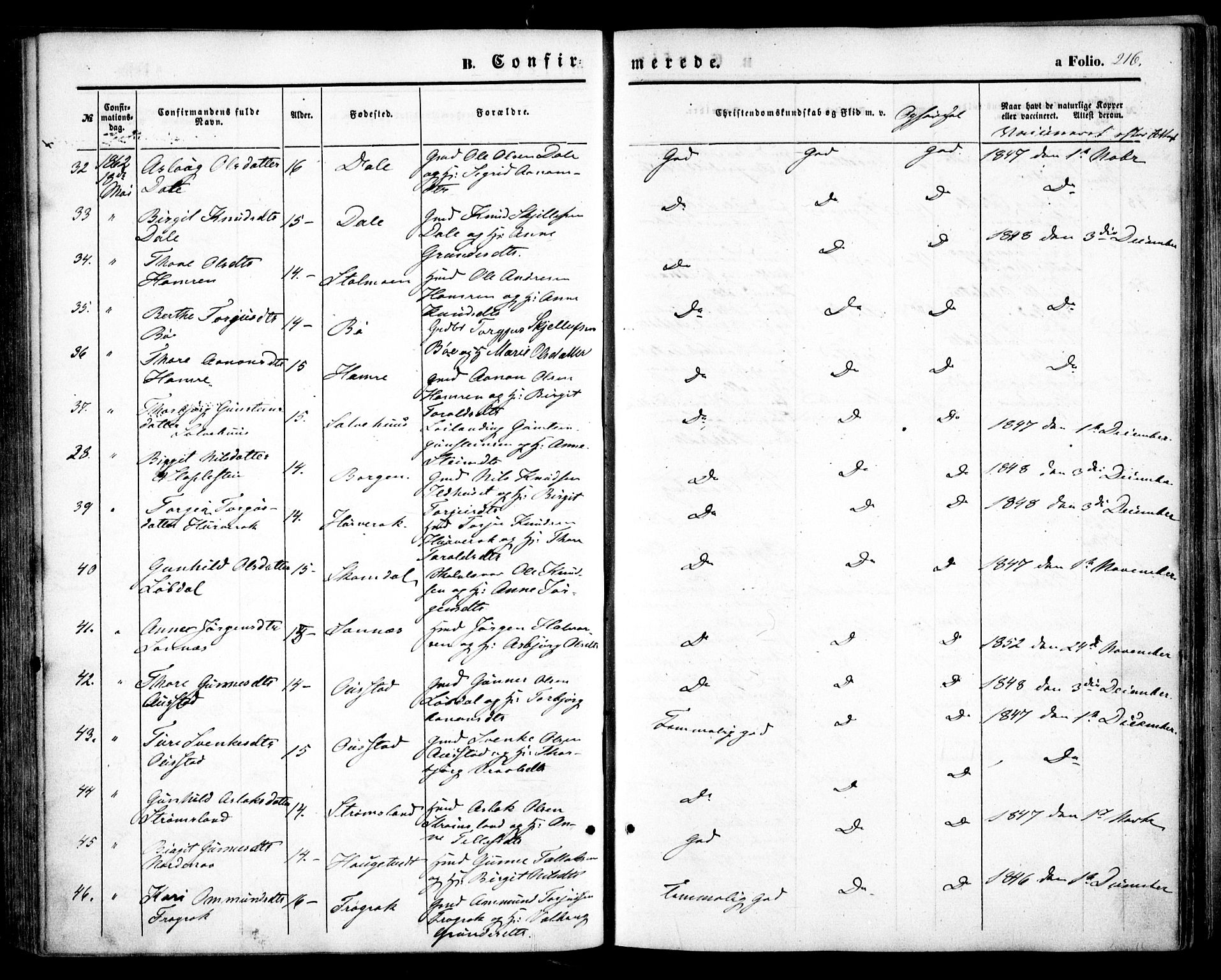 Bygland sokneprestkontor, AV/SAK-1111-0006/F/Fa/Fab/L0005: Ministerialbok nr. A 5, 1859-1873, s. 216