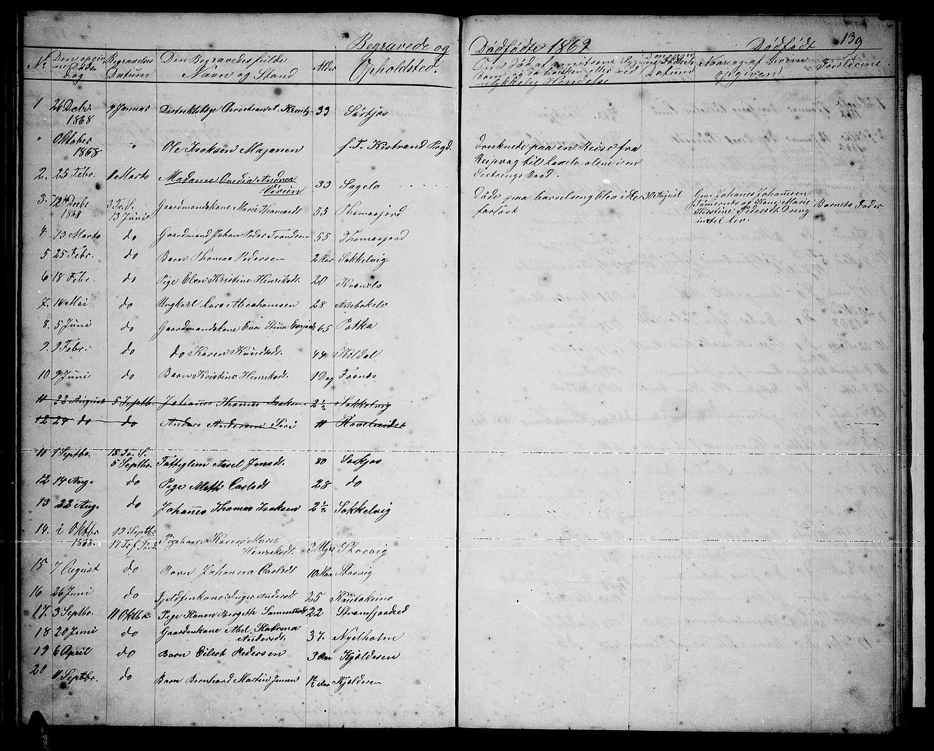 Skjervøy sokneprestkontor, AV/SATØ-S-1300/H/Ha/Hab/L0019klokker: Klokkerbok nr. 19, 1863-1877, s. 139