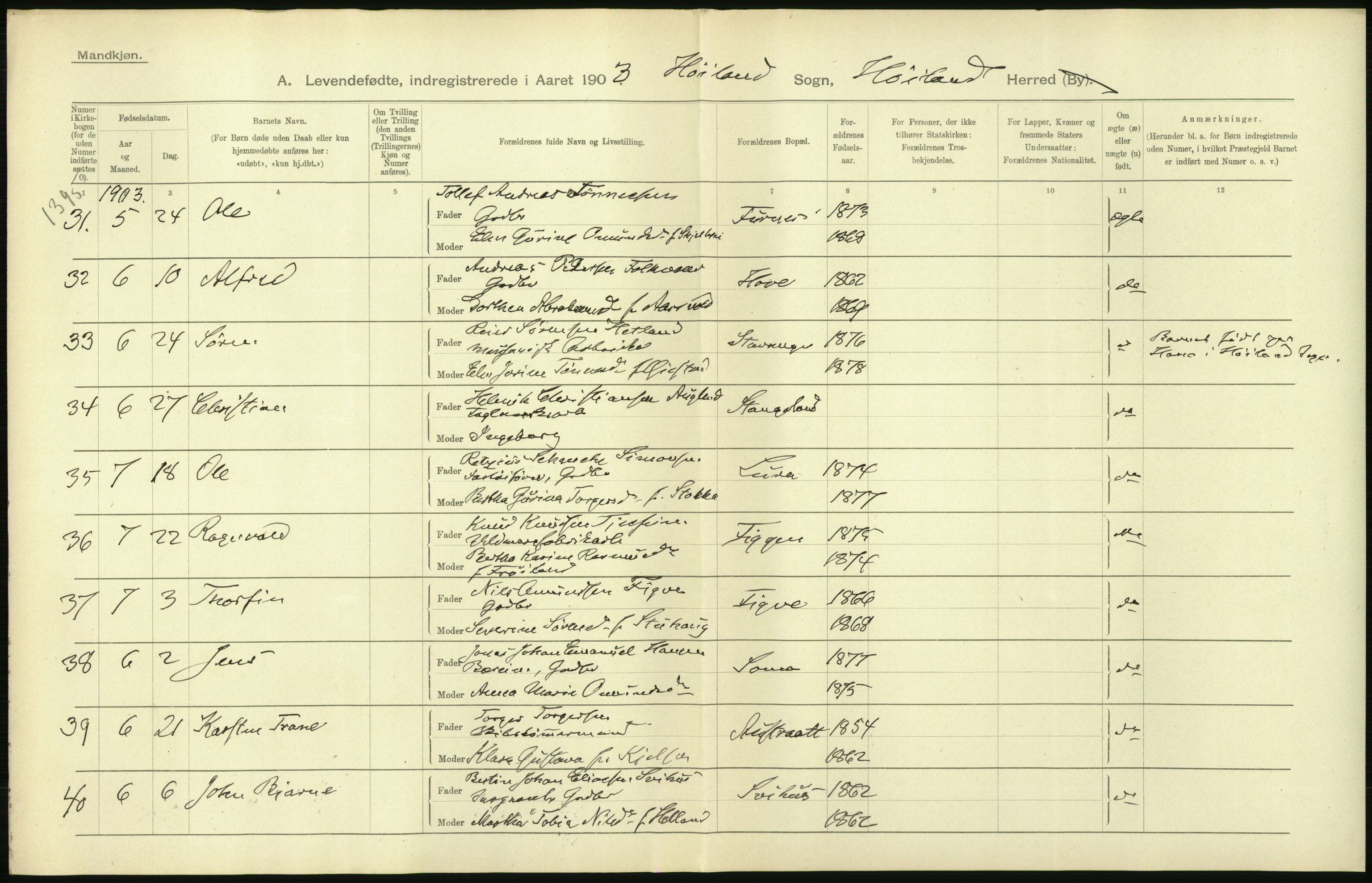 Statistisk sentralbyrå, Sosiodemografiske emner, Befolkning, AV/RA-S-2228/D/Df/Dfa/Dfaa/L0012: Stavanger amt: Fødte, gifte, døde, 1903, s. 10