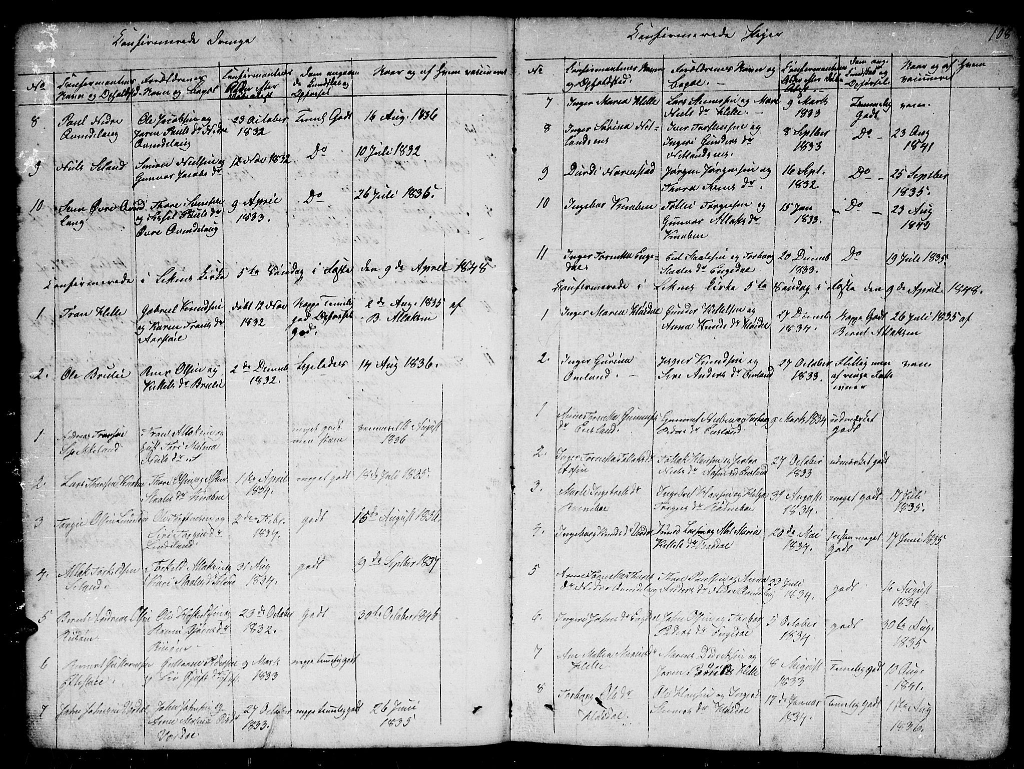 Fjotland sokneprestkontor, AV/SAK-1111-0010/F/Fb/L0002: Klokkerbok nr. B 2, 1841-1871, s. 108