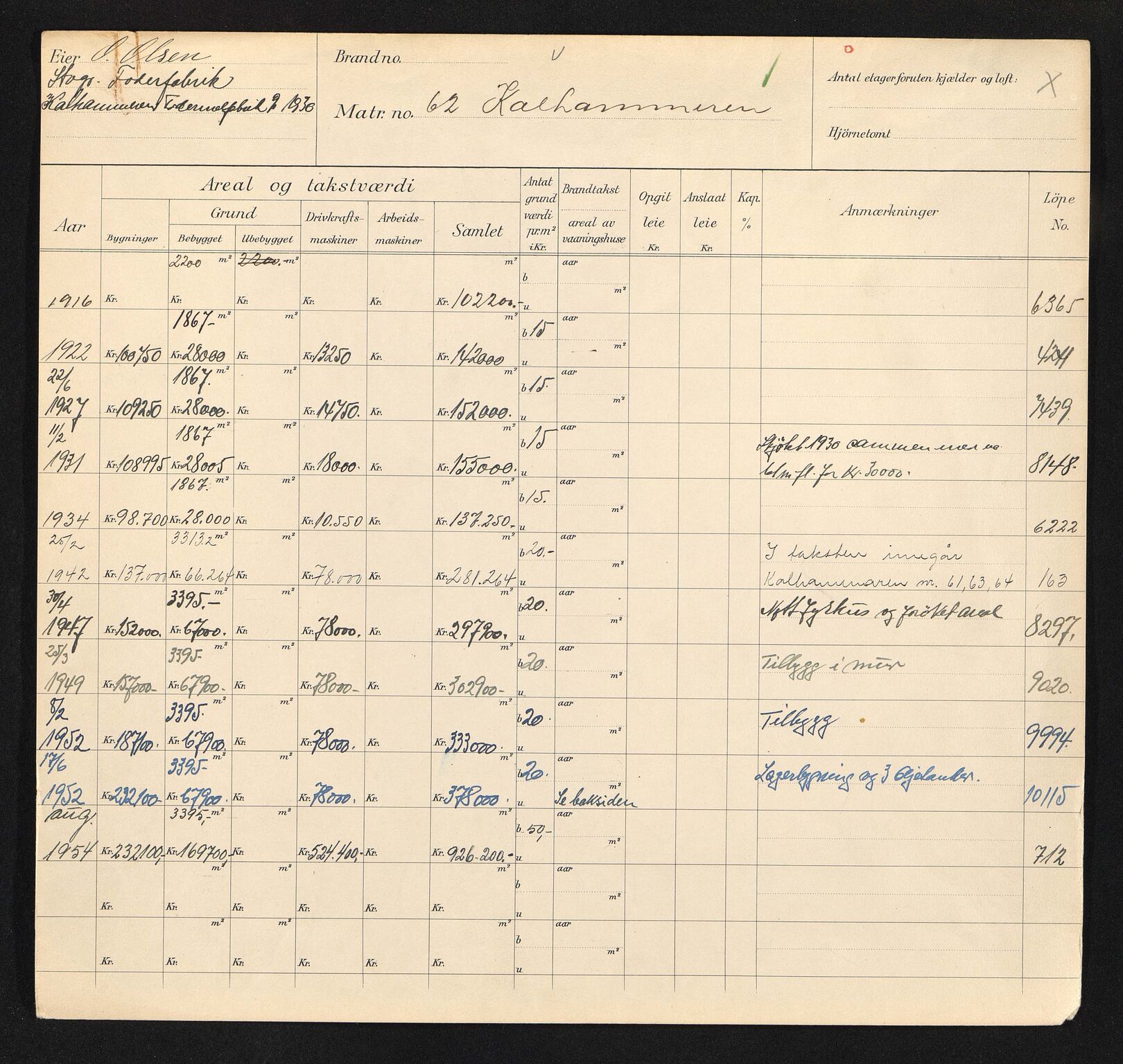 Stavanger kommune. Skattetakstvesenet, BYST/A-0440/F/Fa/Faa/L0022/0006: Skattetakstkort / Kalhammaren 61a - Kalhammarveien 16