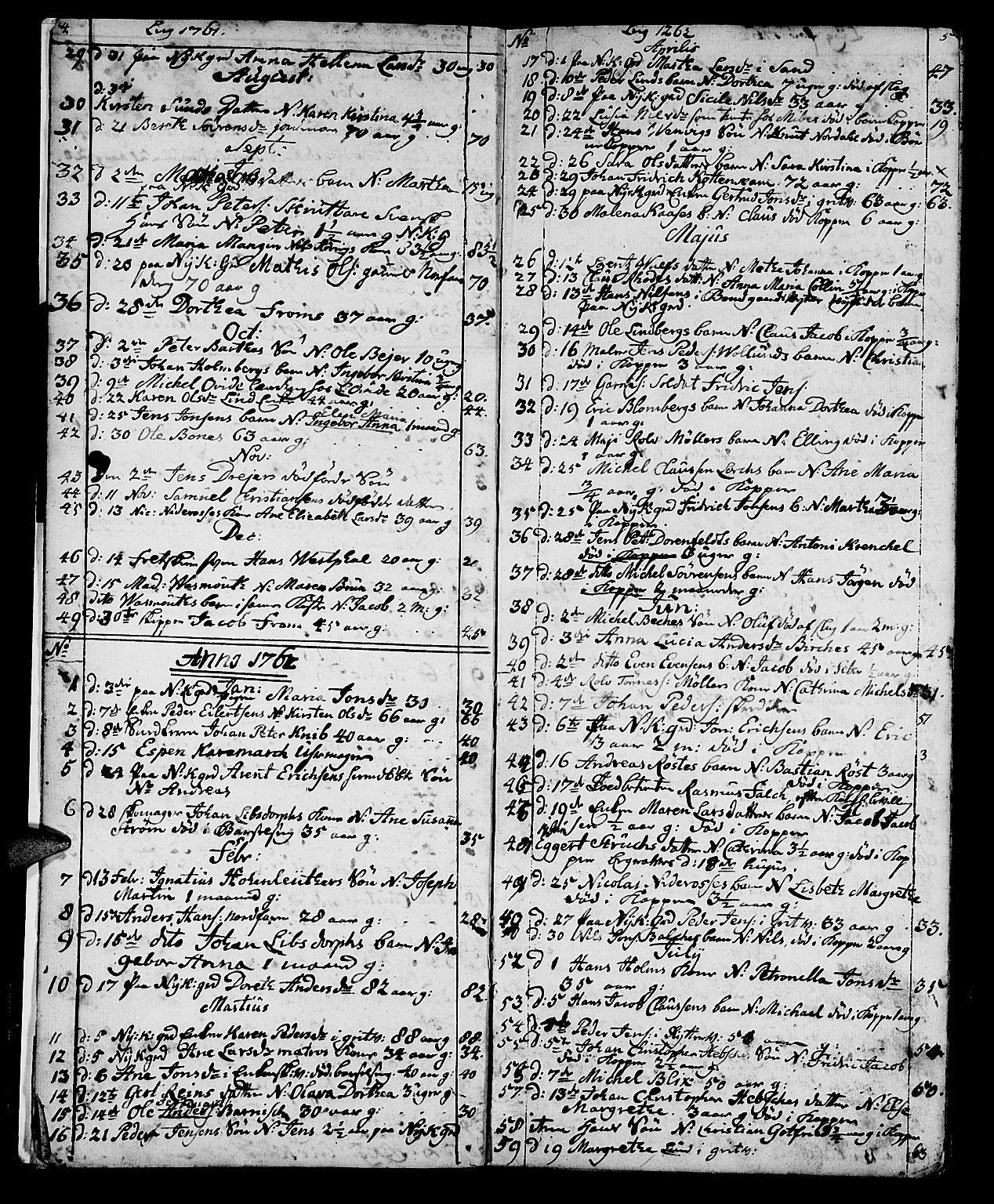 Ministerialprotokoller, klokkerbøker og fødselsregistre - Sør-Trøndelag, AV/SAT-A-1456/602/L0134: Klokkerbok nr. 602C02, 1759-1812, s. 4-5
