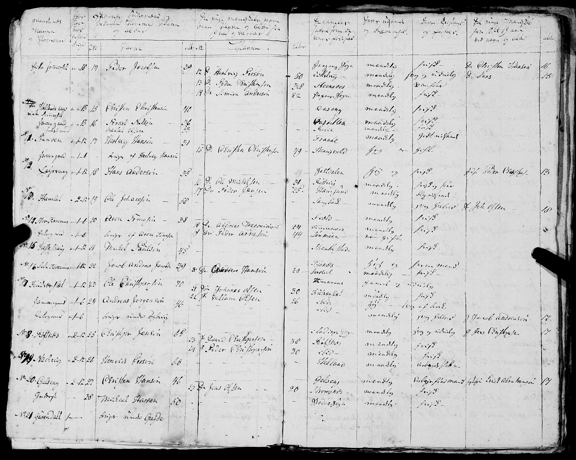 Fylkesmannen i Nordland, AV/SAT-A-0499/1.1/R/Ra/L0021: --, 1810-1836, s. 356