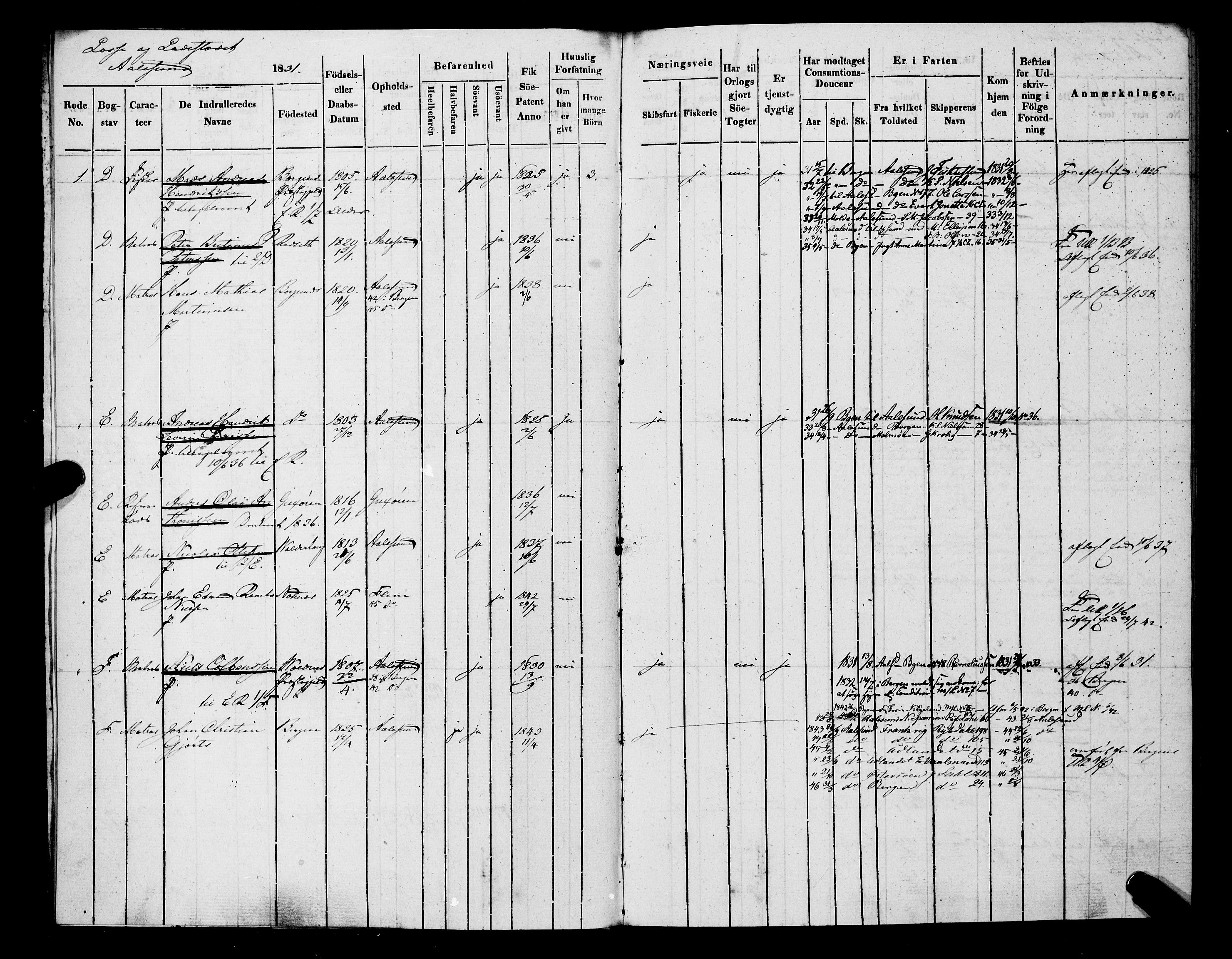 Sjøinnrulleringen - Trondhjemske distrikt, AV/SAT-A-5121/01/L0307: Hovedrulle, ungdomsrulle og ekstrarulle for Ålesund by, 1831-1846