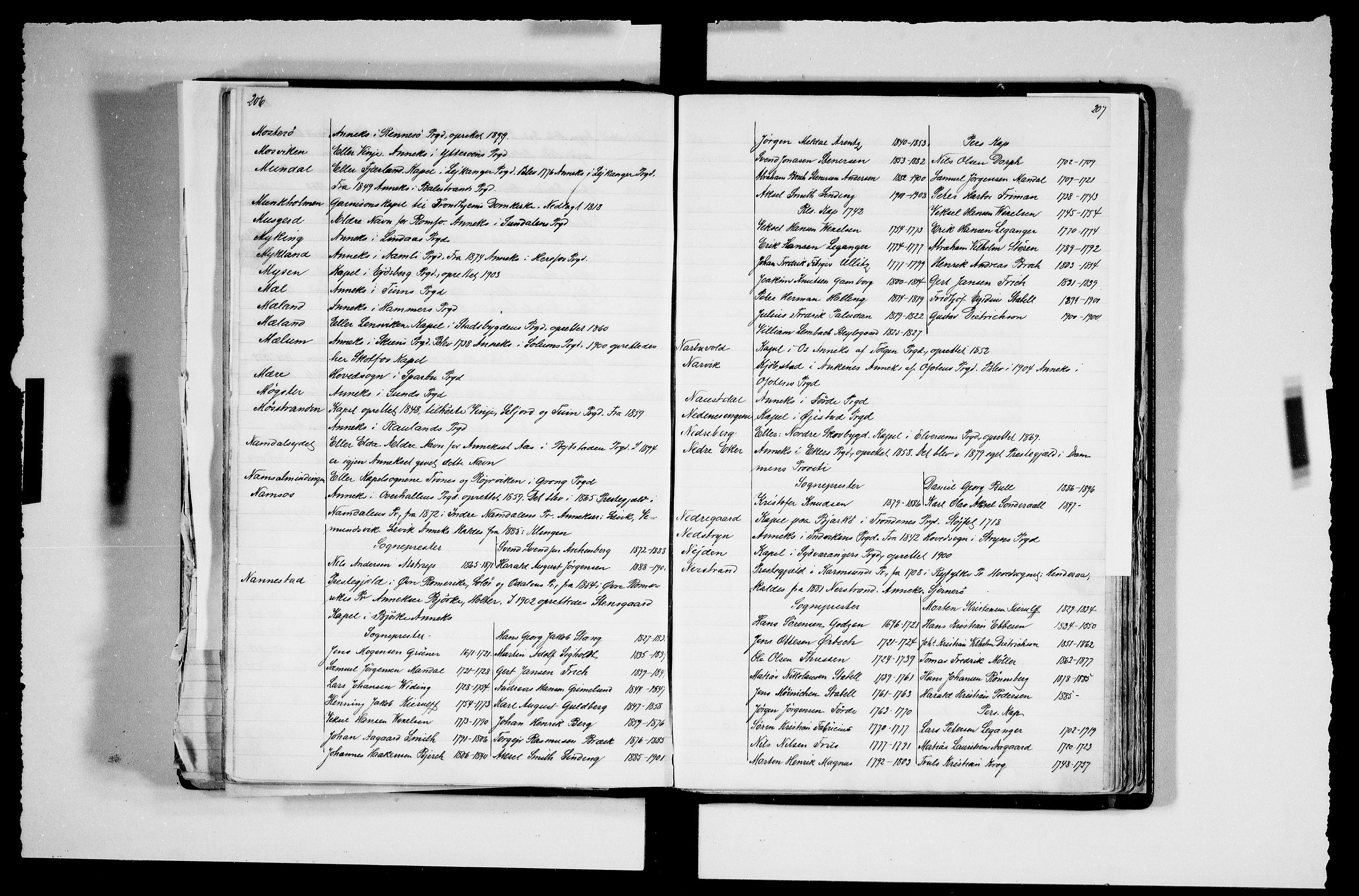 Manuskriptsamlingen, RA/EA-3667/F/L0111a: Schiørn, Fredrik; Den norske kirkes embeter og prester 1700-1900, Embeter, 1700-1900, s. 206-207
