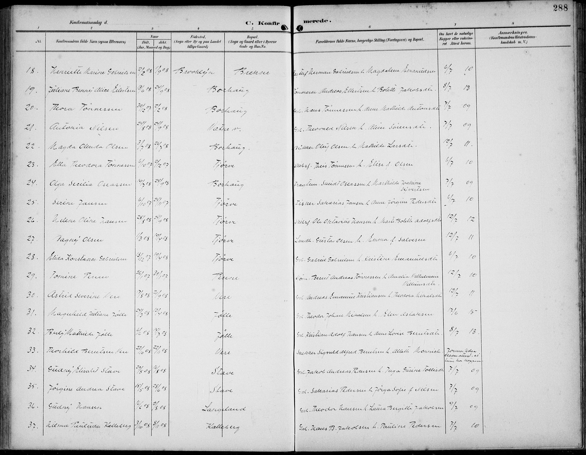 Lista sokneprestkontor, SAK/1111-0027/F/Fb/L0005: Klokkerbok nr. B 5, 1892-1923, s. 288